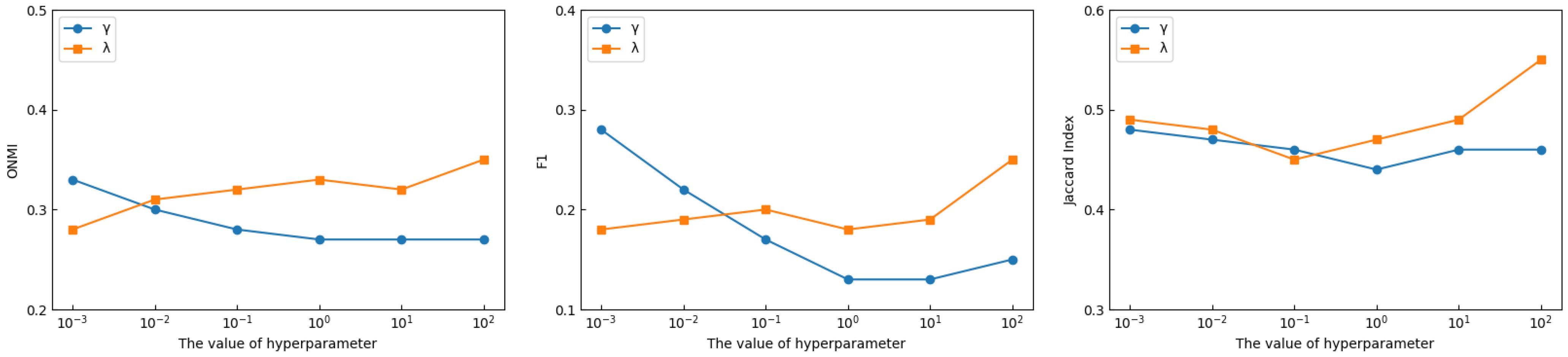 Sensors 25 02601 g005