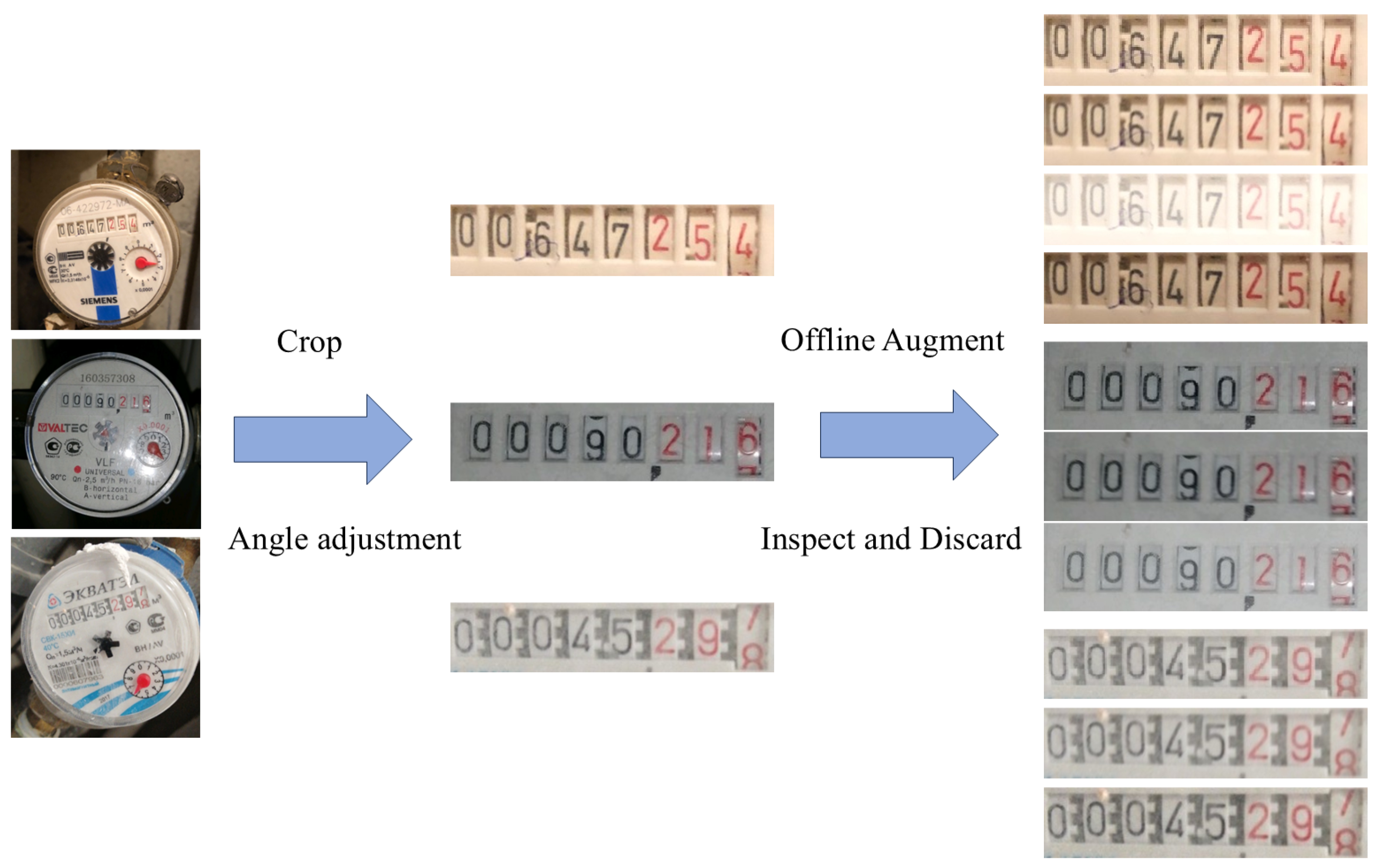 Sensors 25 02603 g008