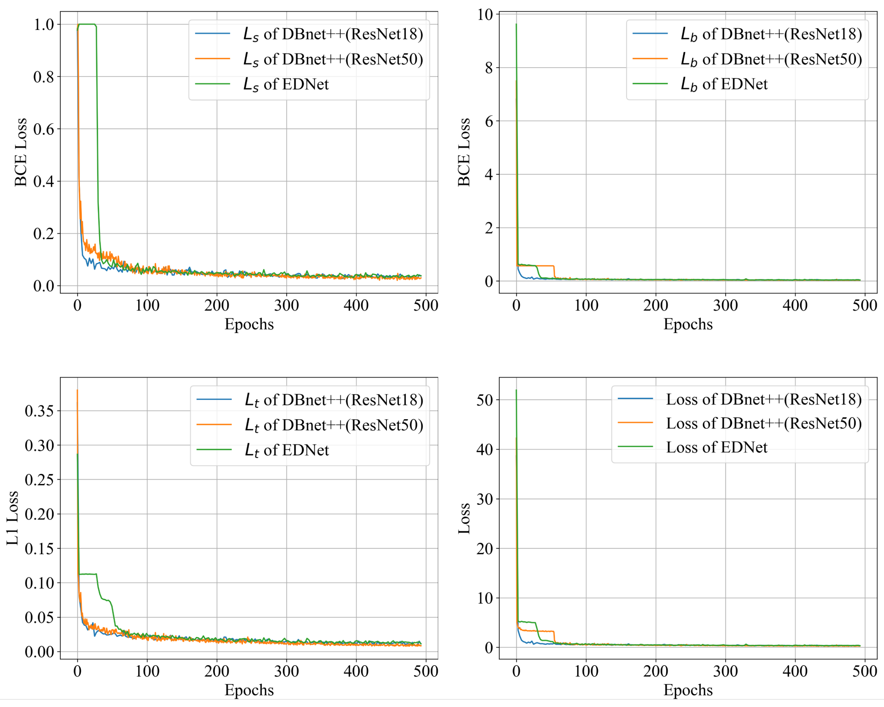 Sensors 25 02603 g009