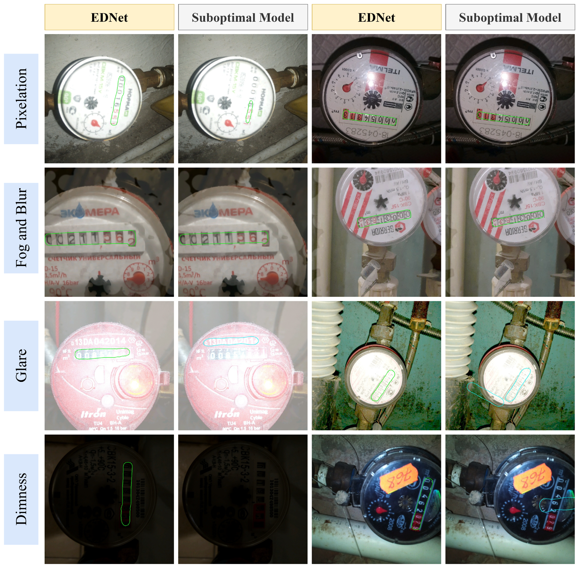 Sensors 25 02603 g010