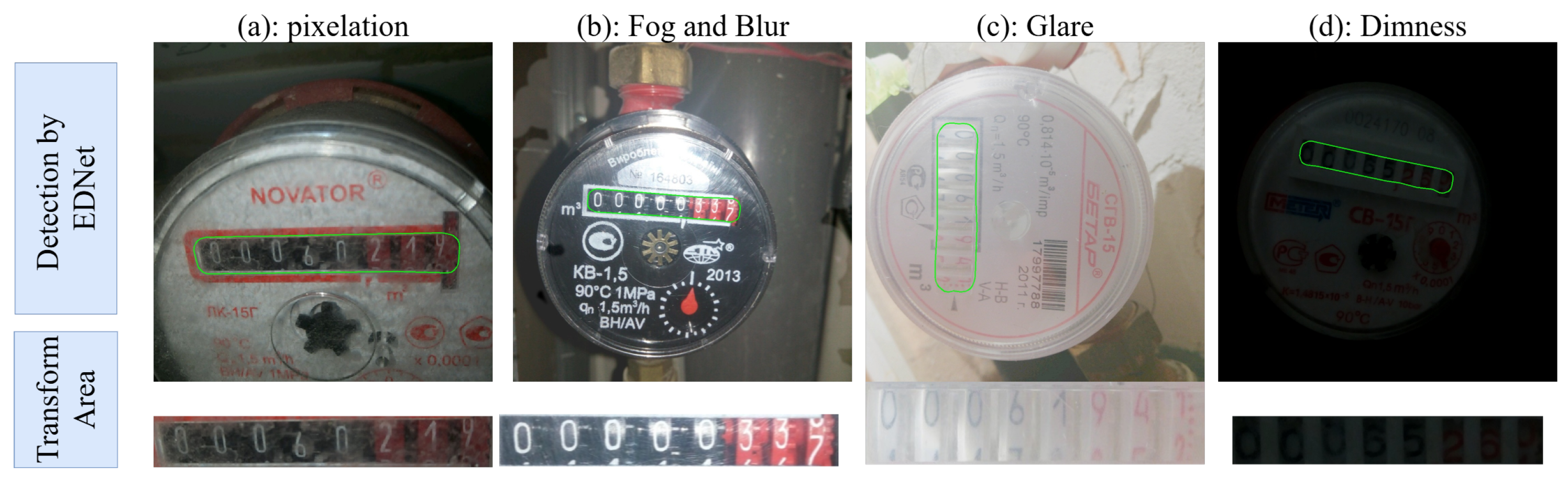 Sensors 25 02603 g011