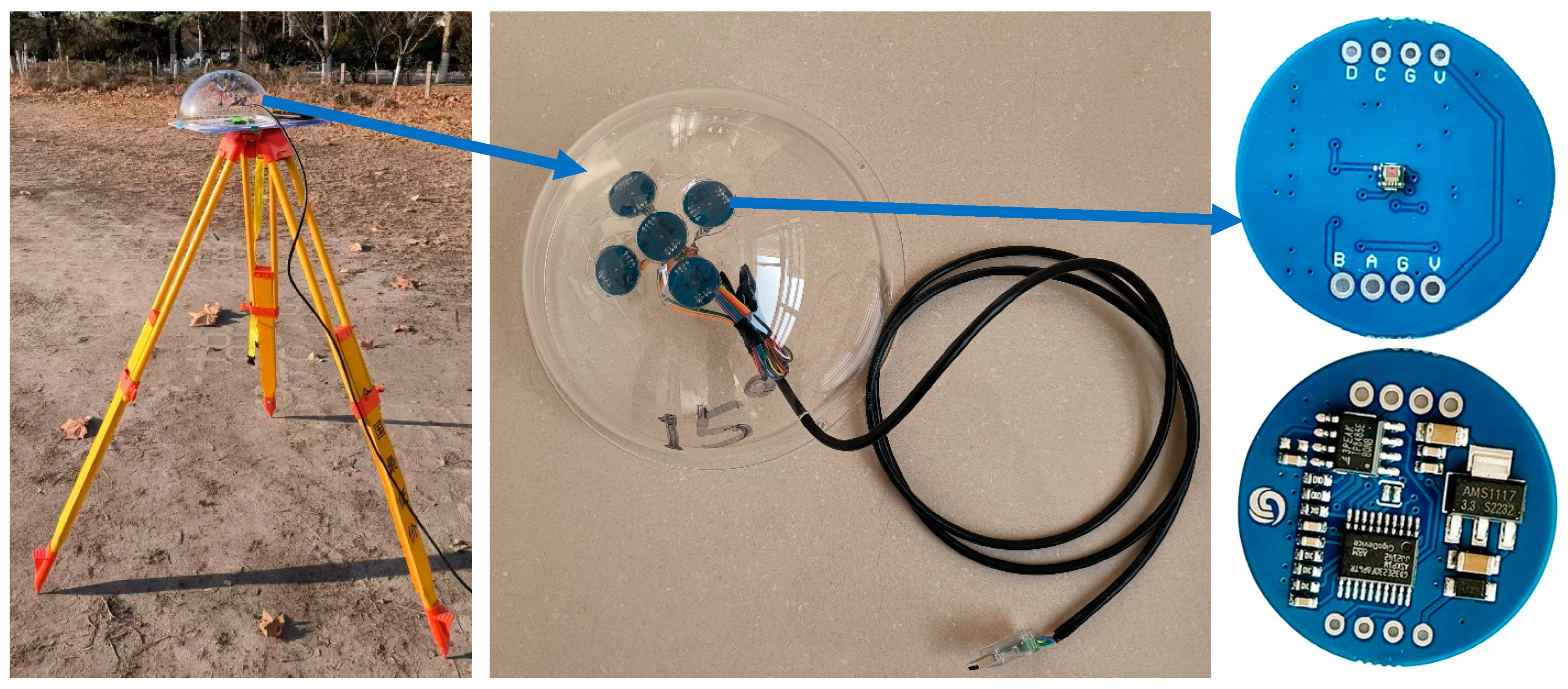 Sensors 25 02604 g001