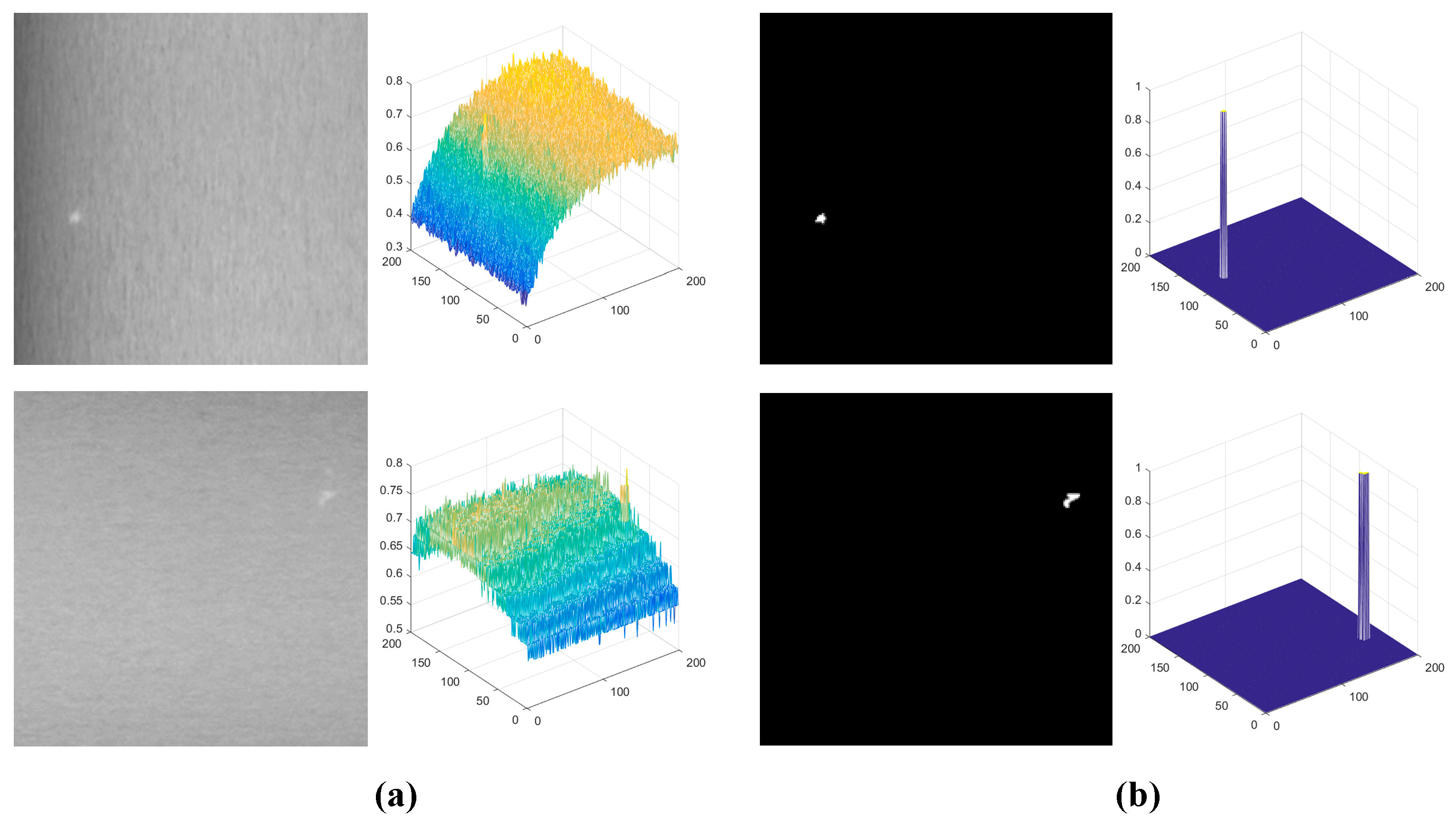 Sensors 25 02606 g006