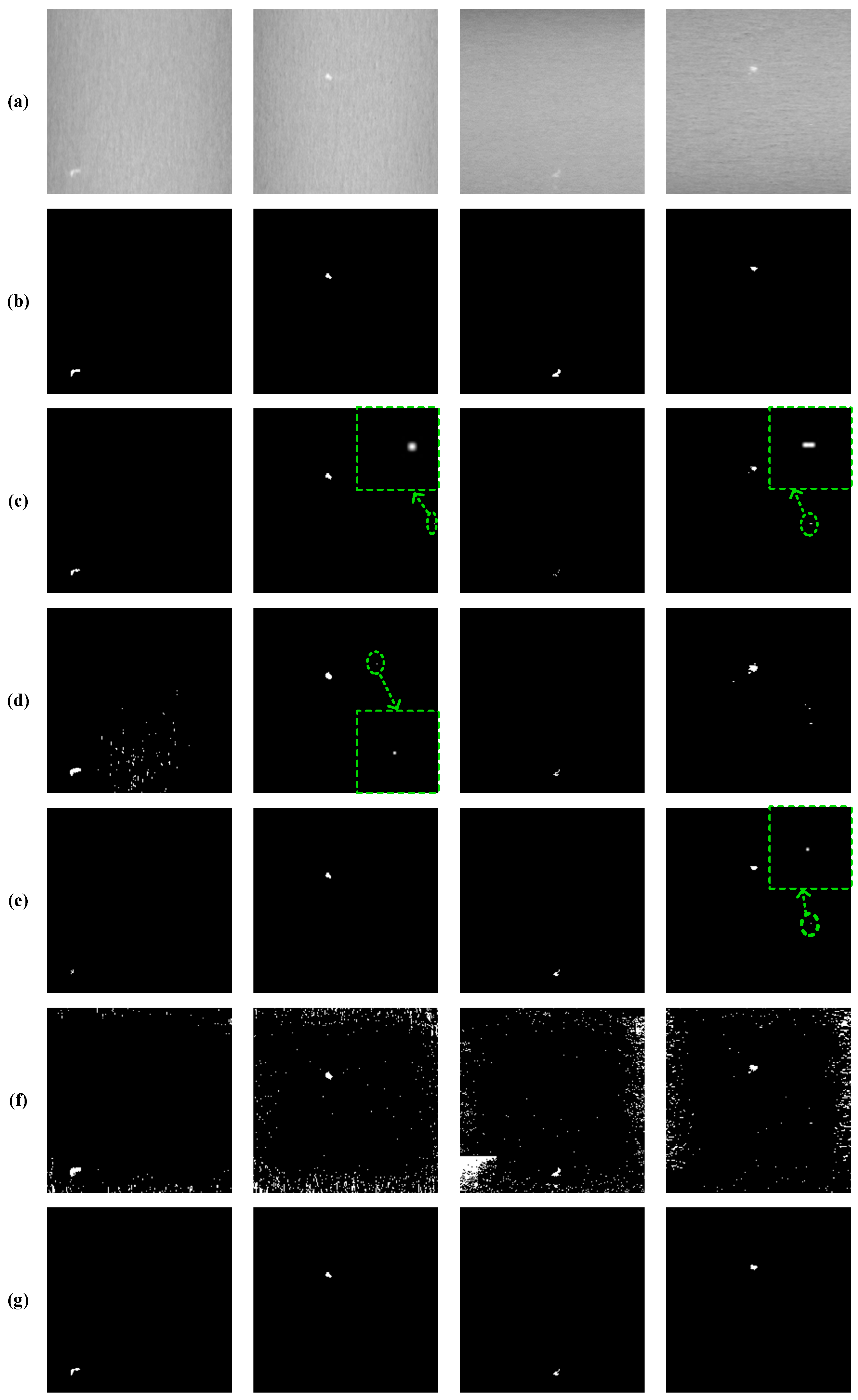 Sensors 25 02606 g008