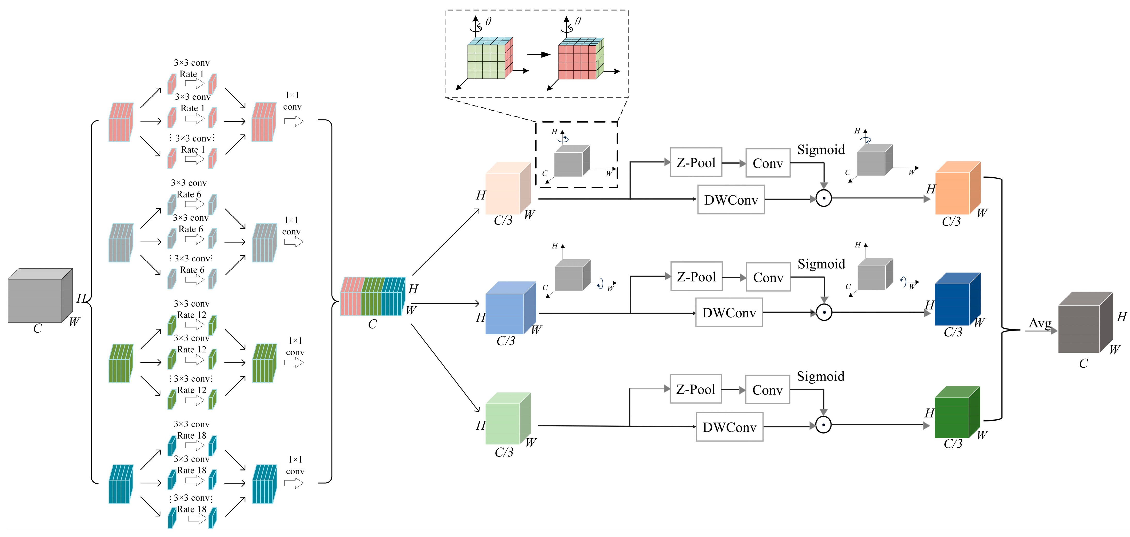 Sensors 25 02608 g002