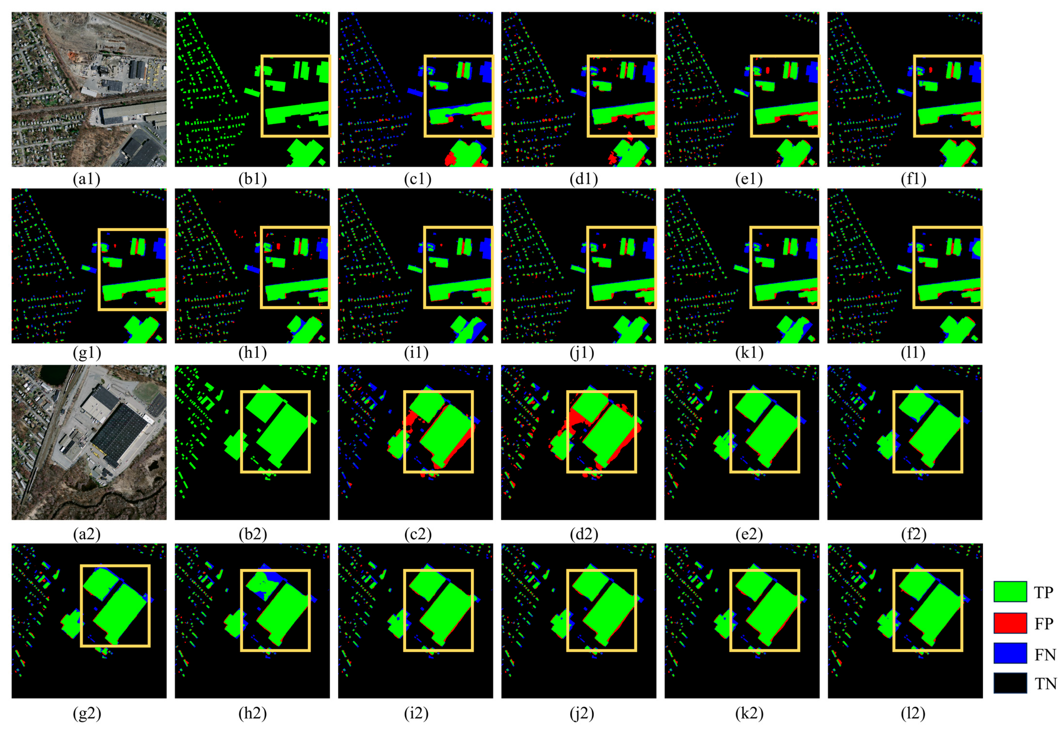 Sensors 25 02608 g008