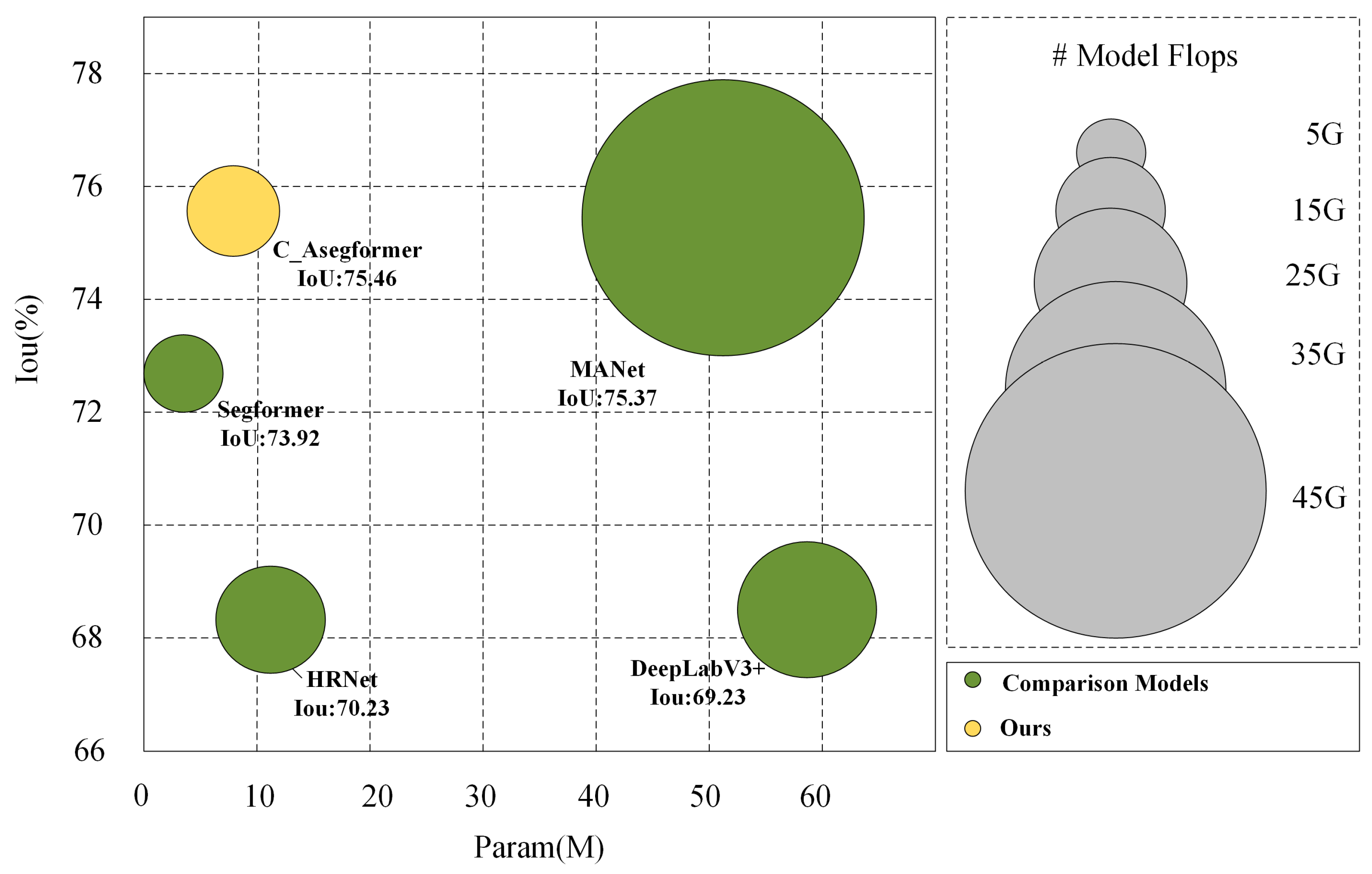 Sensors 25 02608 g012