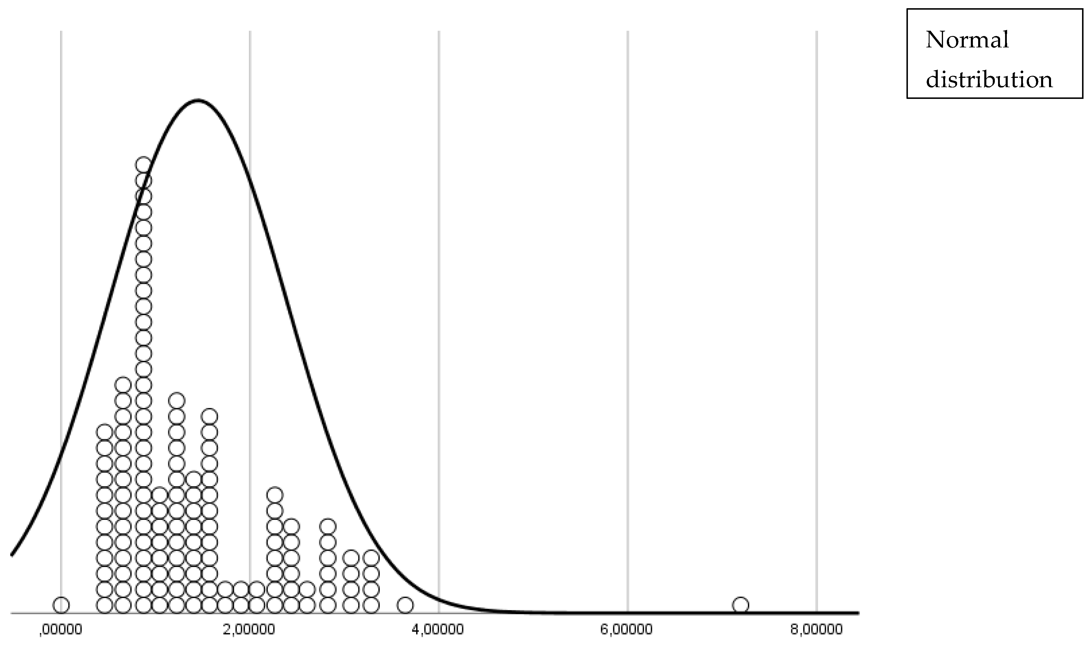 Sensors 25 02610 g001