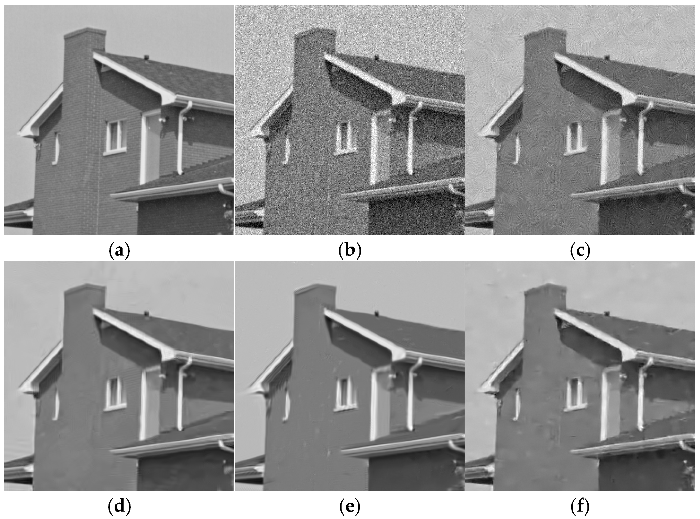 Sensors 25 02615 g004a