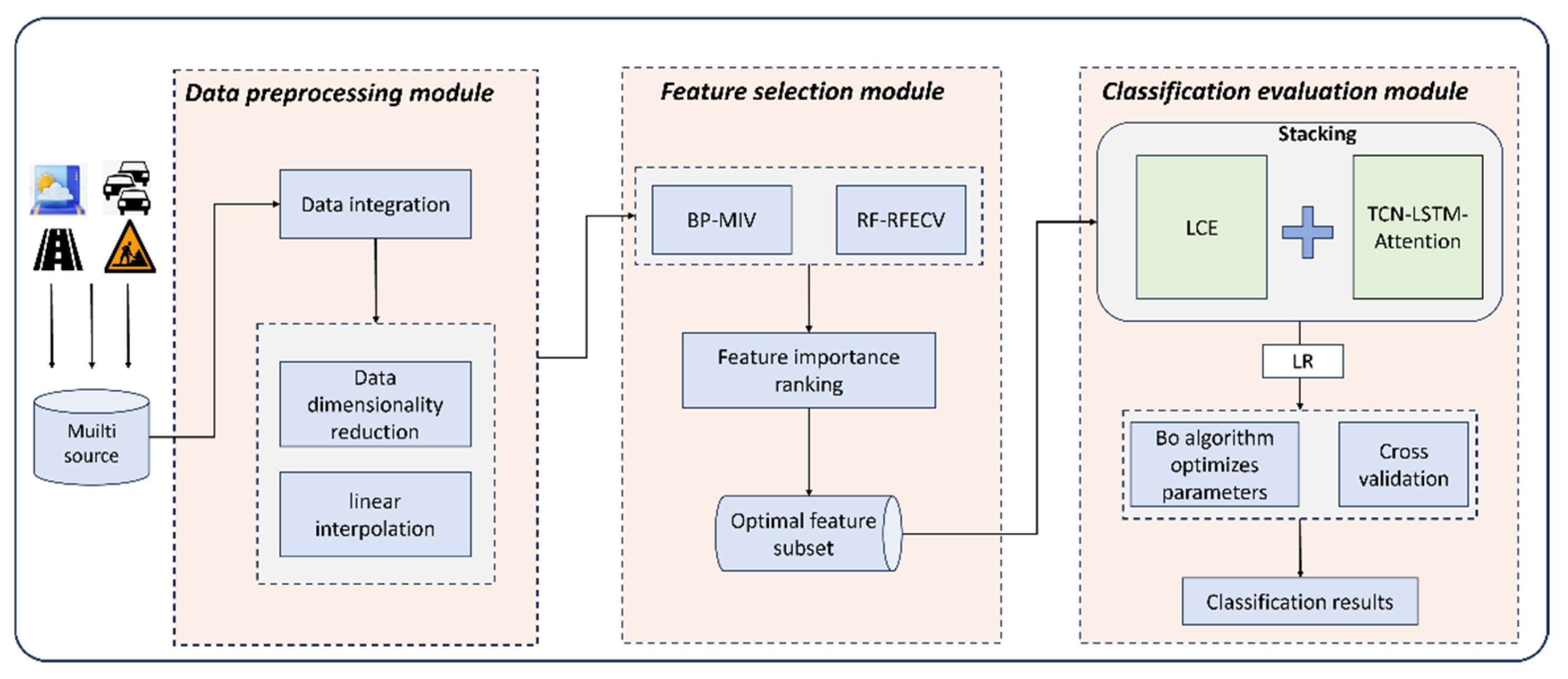 Shin様 Crayon Shin chan Waniyama san Crocodile Croc Big Plush Doll Pink