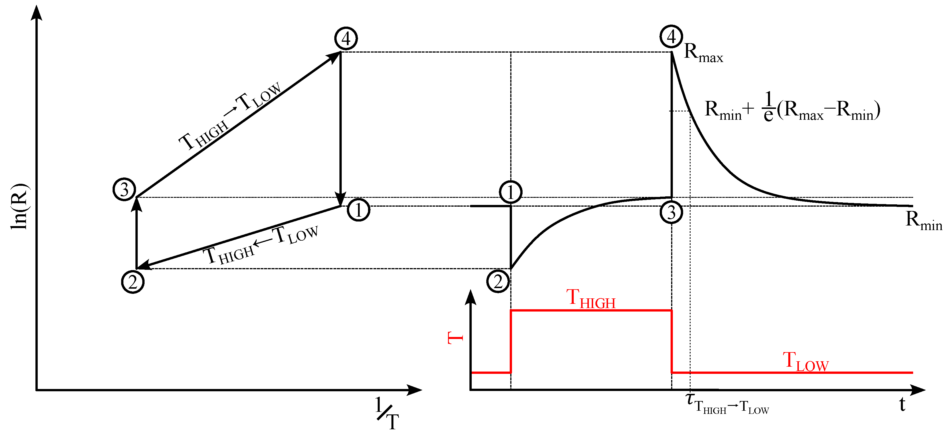 Sensors 25 02617 g006