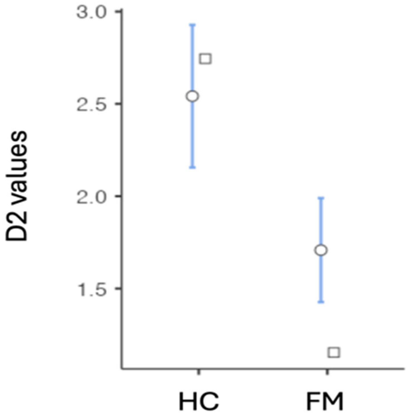 Sensors 25 02618 g001