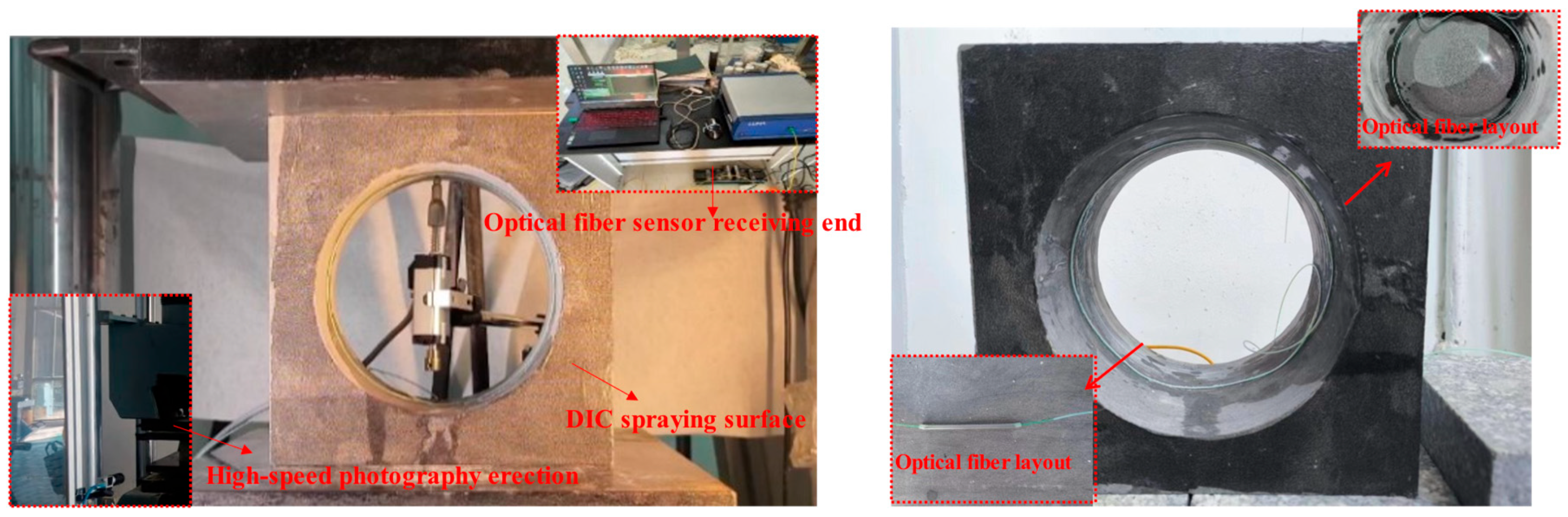 Sensors 25 02619 g004