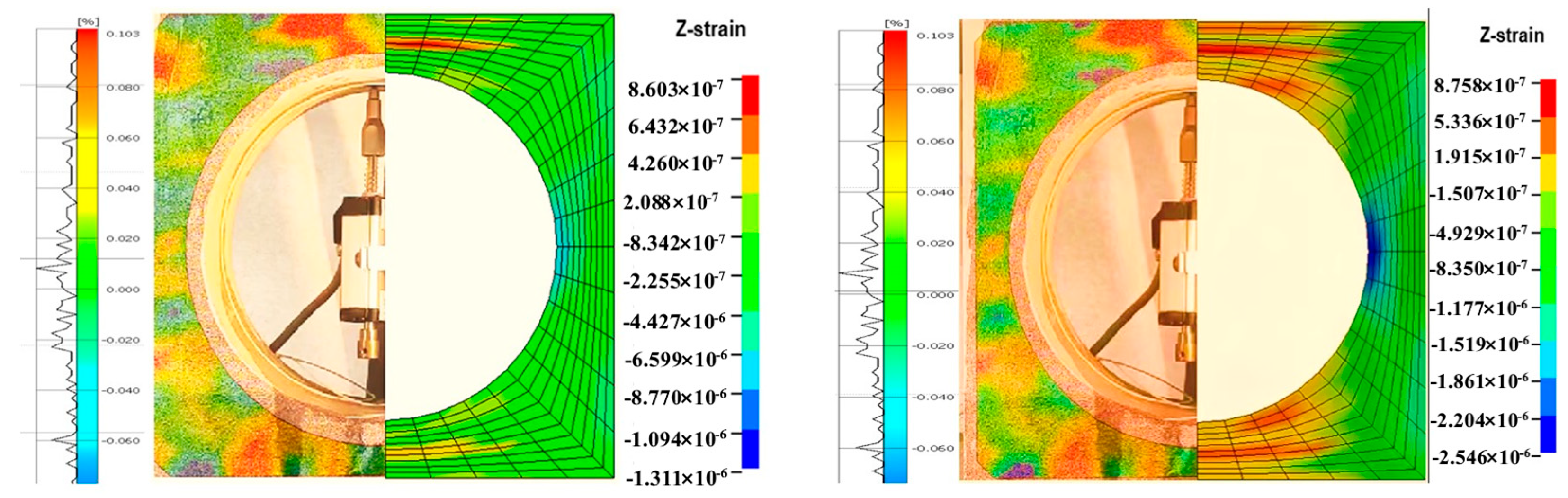 Sensors 25 02619 g008