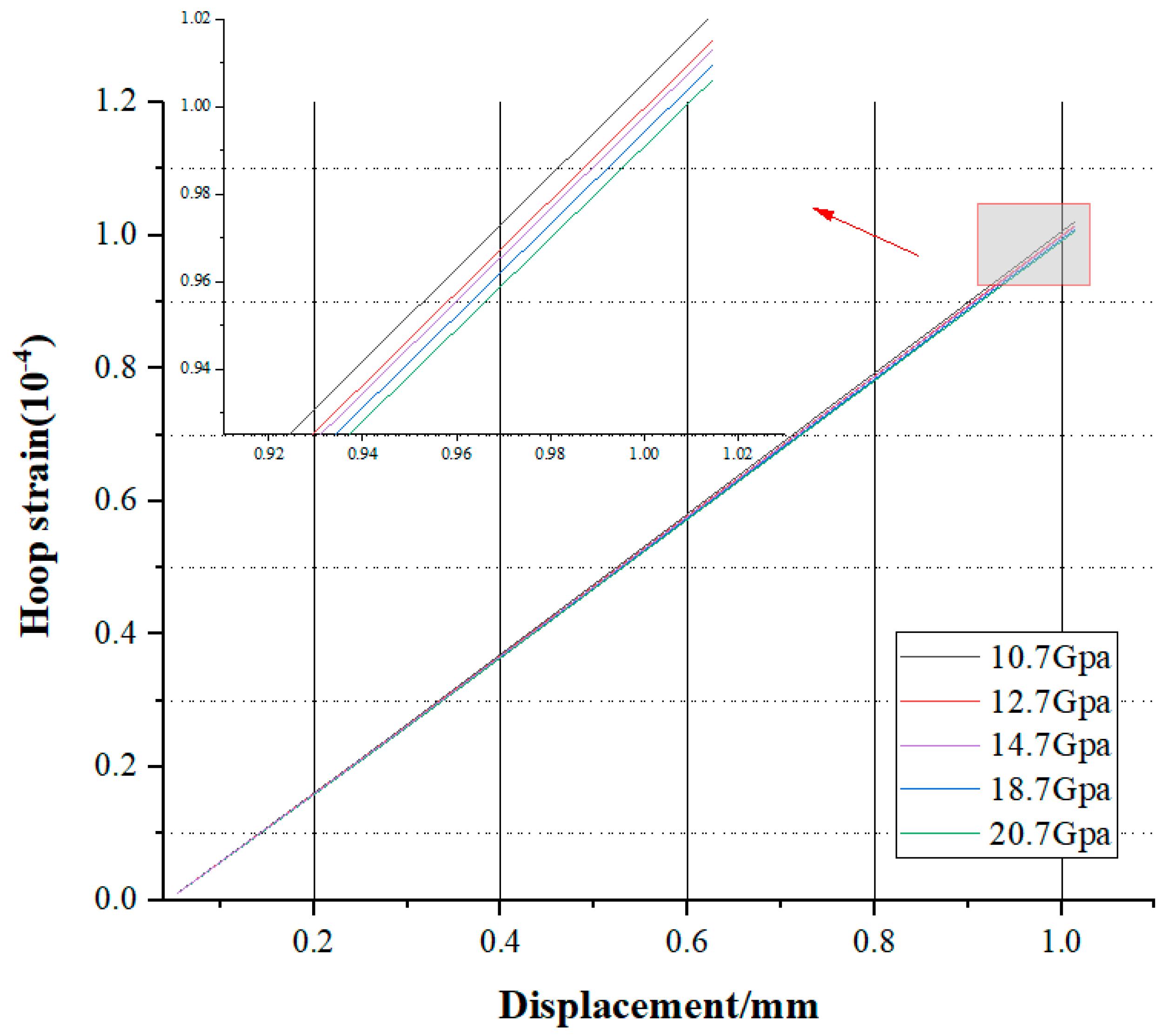 Sensors 25 02619 g012
