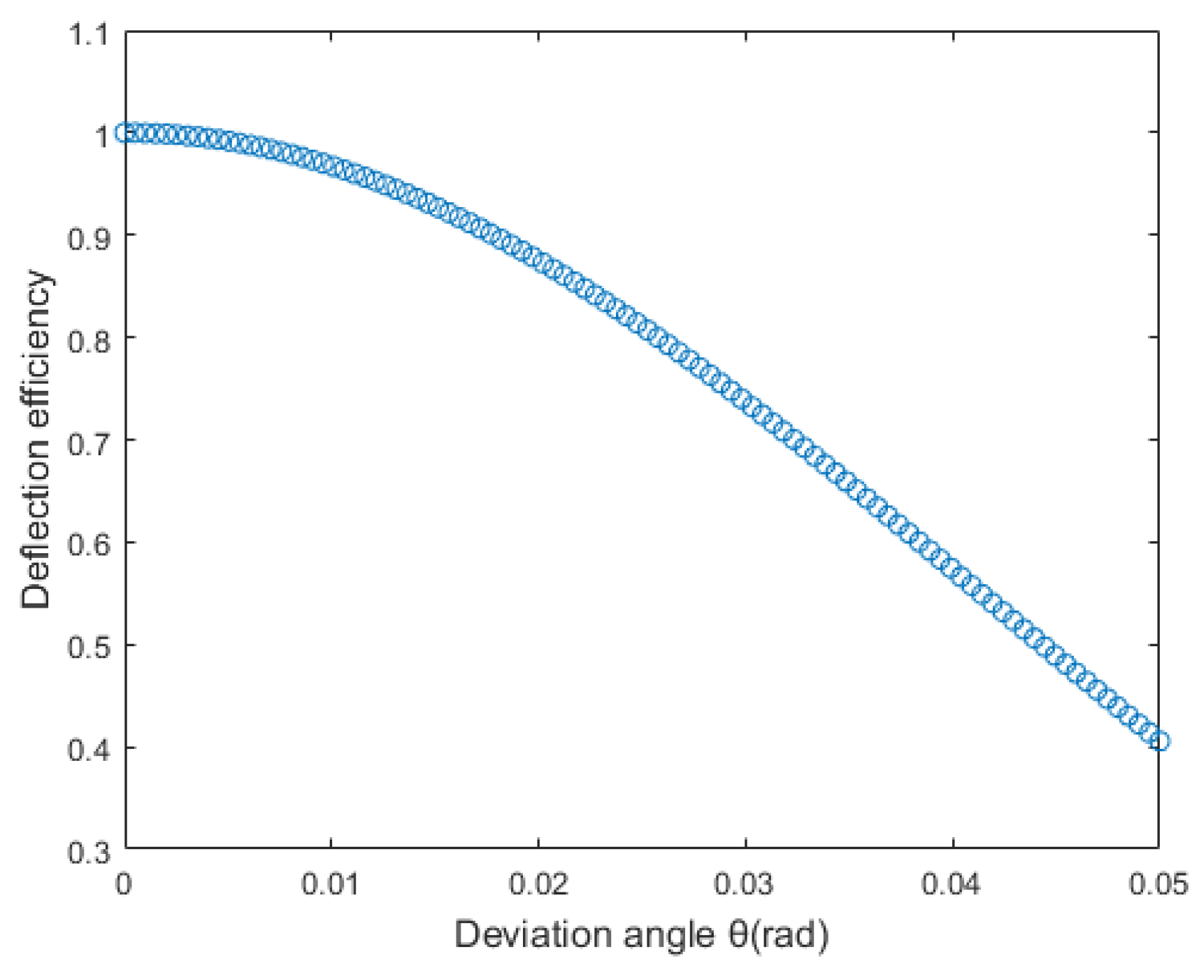 Sensors 25 02620 g001