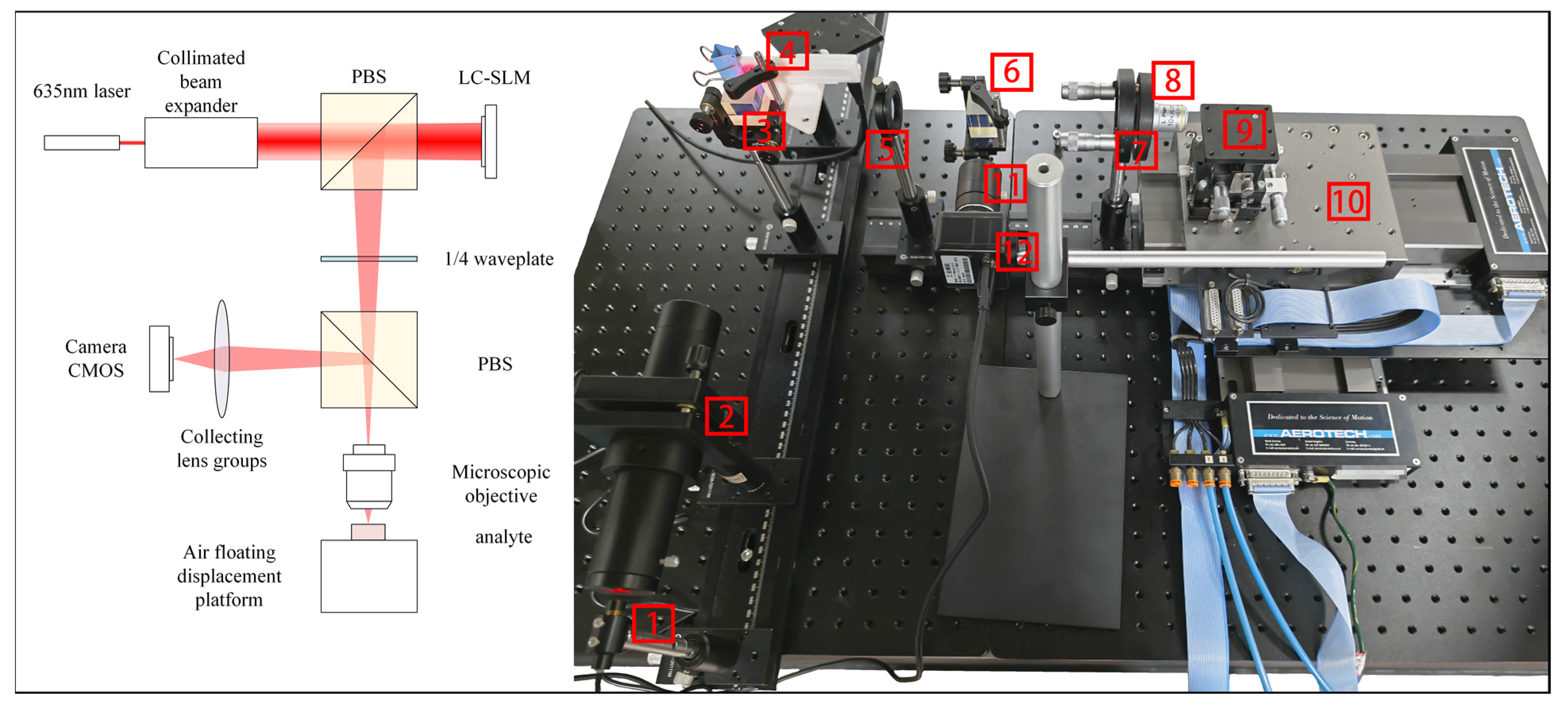 Sensors 25 02620 g004