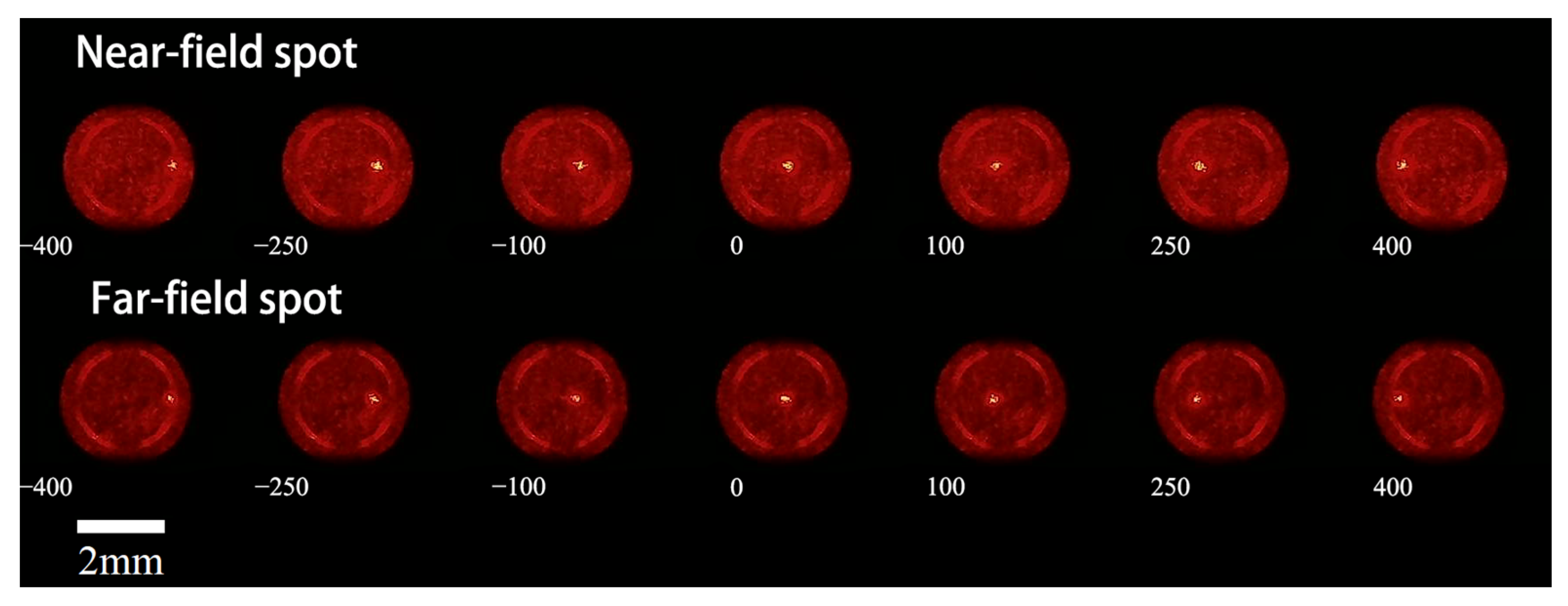 Sensors 25 02620 g005