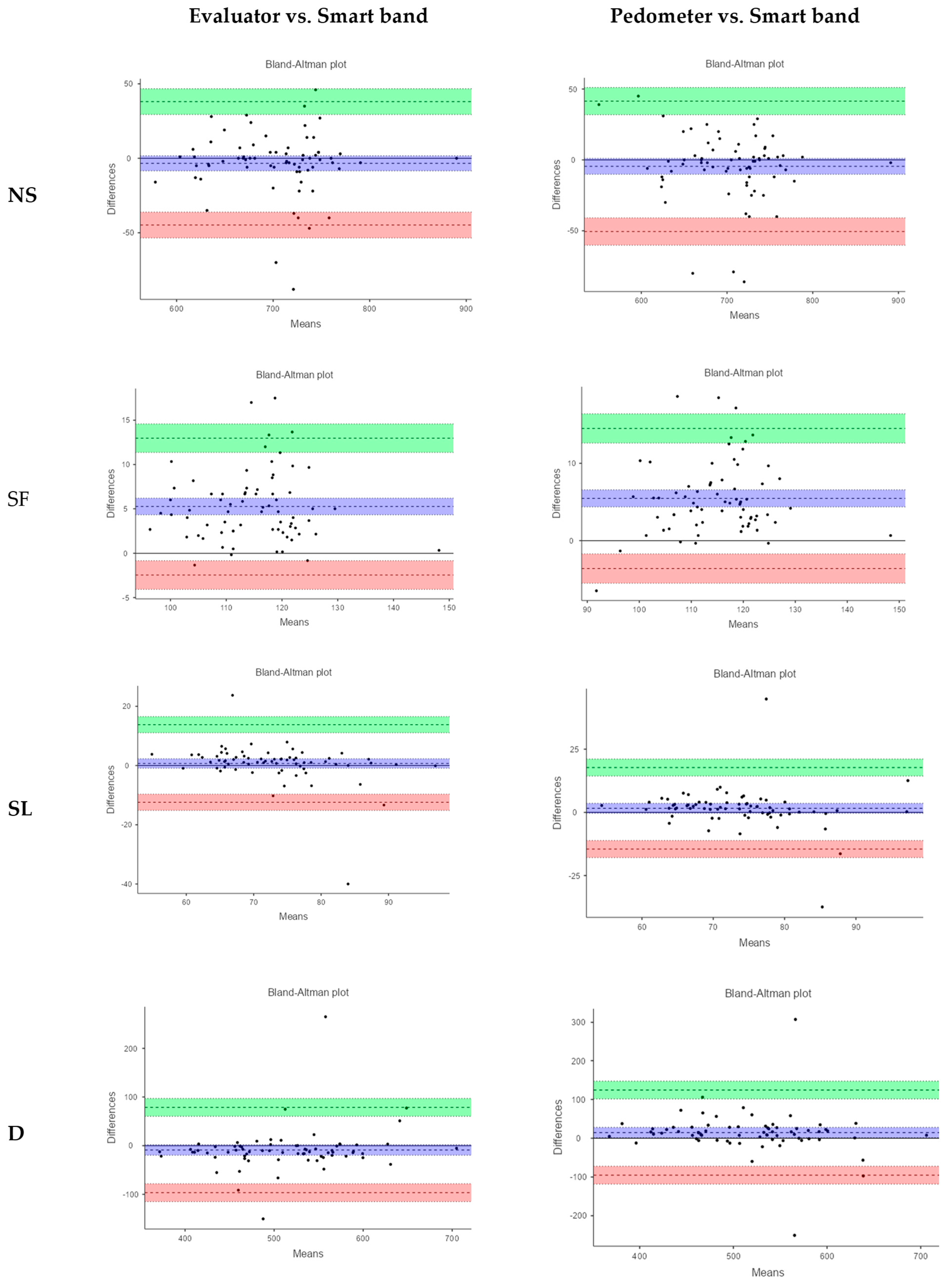 Sensors 25 02621 g002