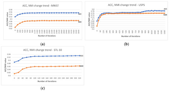 Frontiers | AquaGWAS: A Genome-Wide Association Study