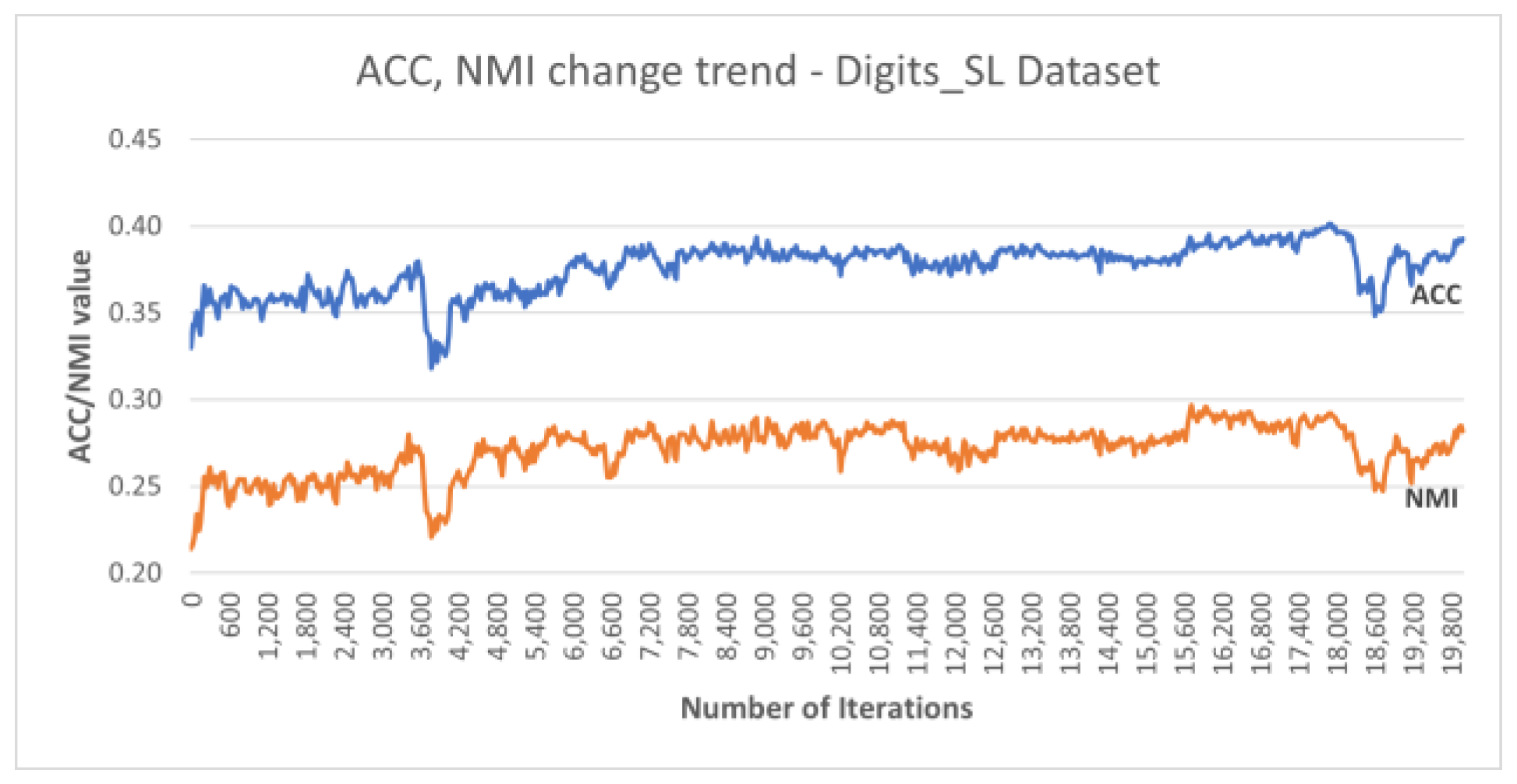 Sensors 25 02622 g007