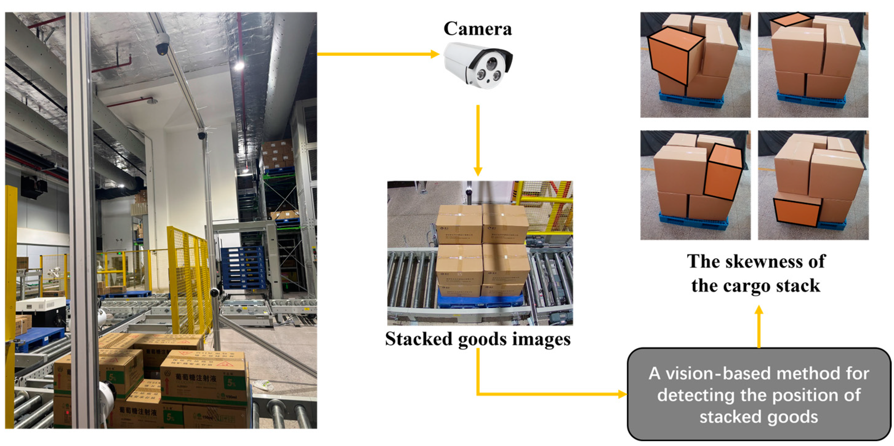 Sensors 25 02623 g001