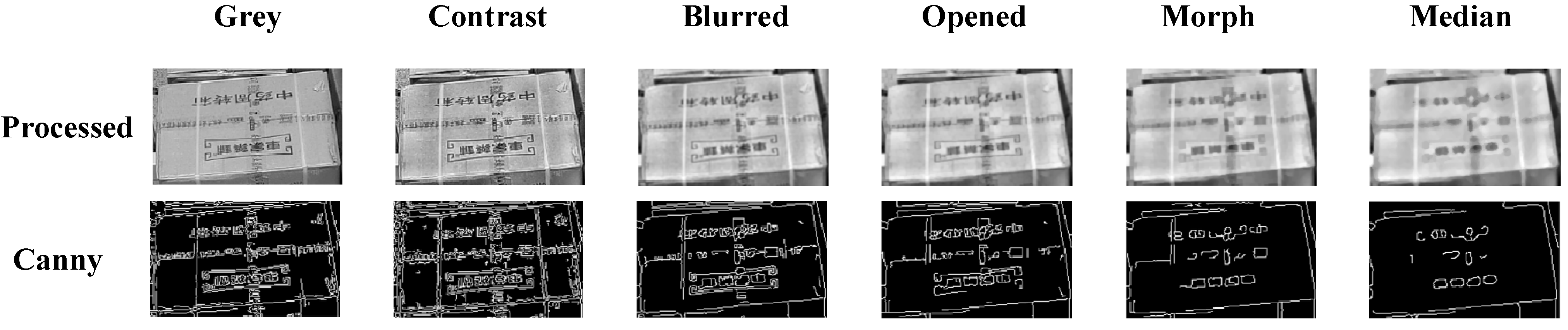 Sensors 25 02623 g008