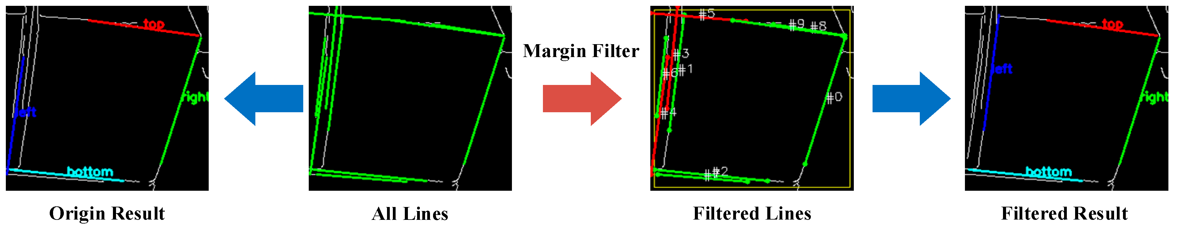 Sensors 25 02623 g010