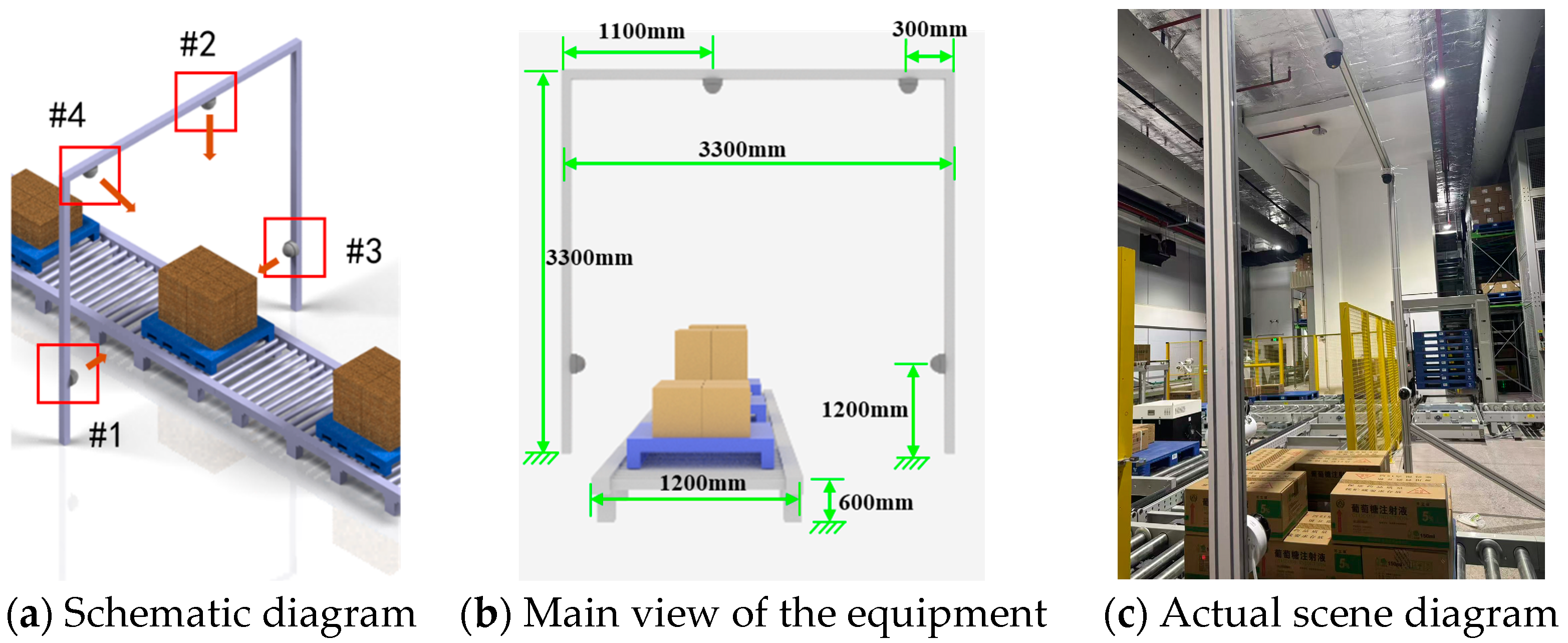 Sensors 25 02623 g014