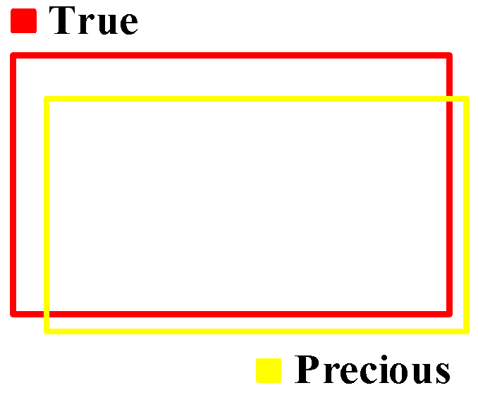 Sensors 25 02623 g015