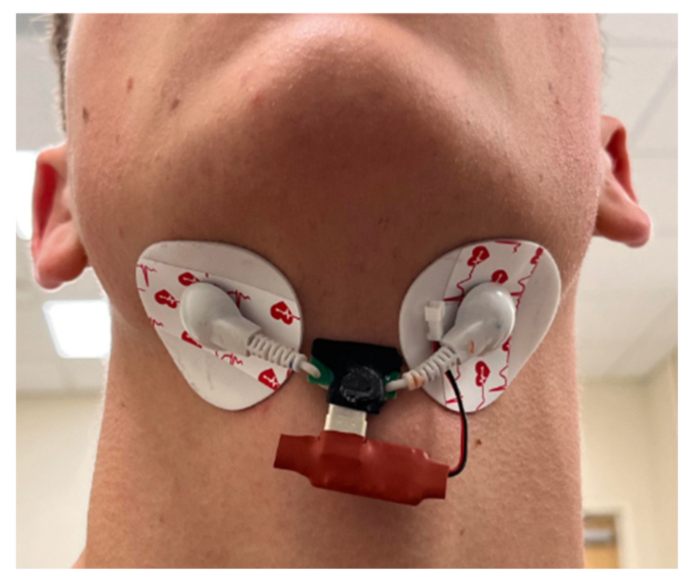 Sensors 25 02624 g002