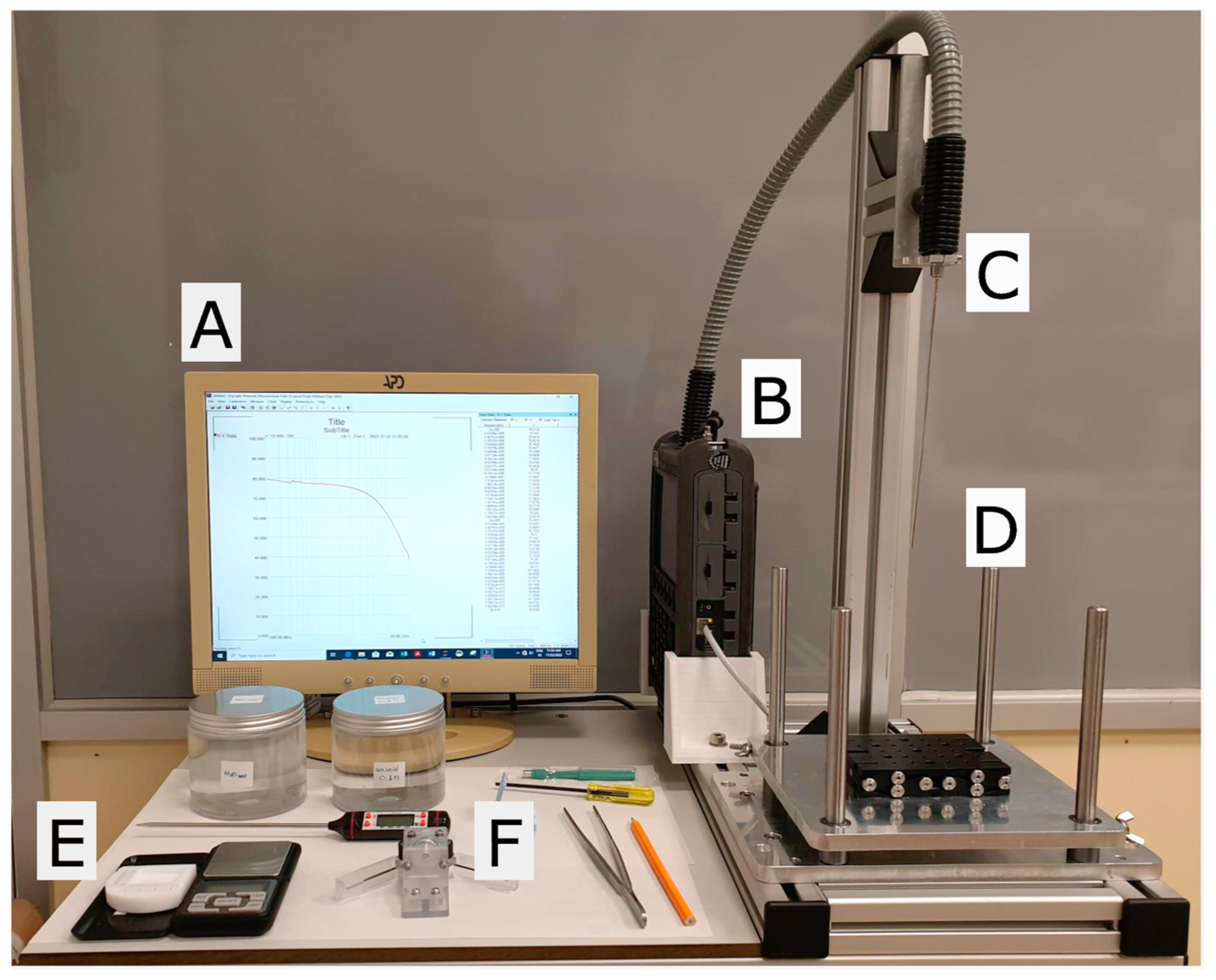 Sensors 25 02626 g001