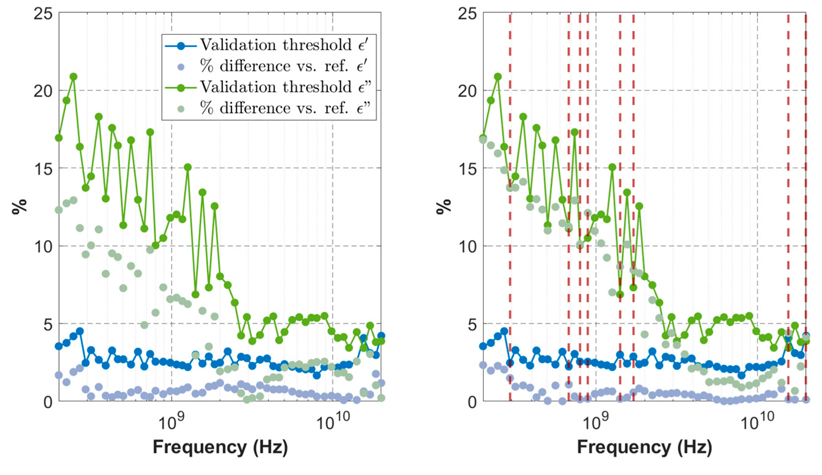Sensors 25 02626 g002