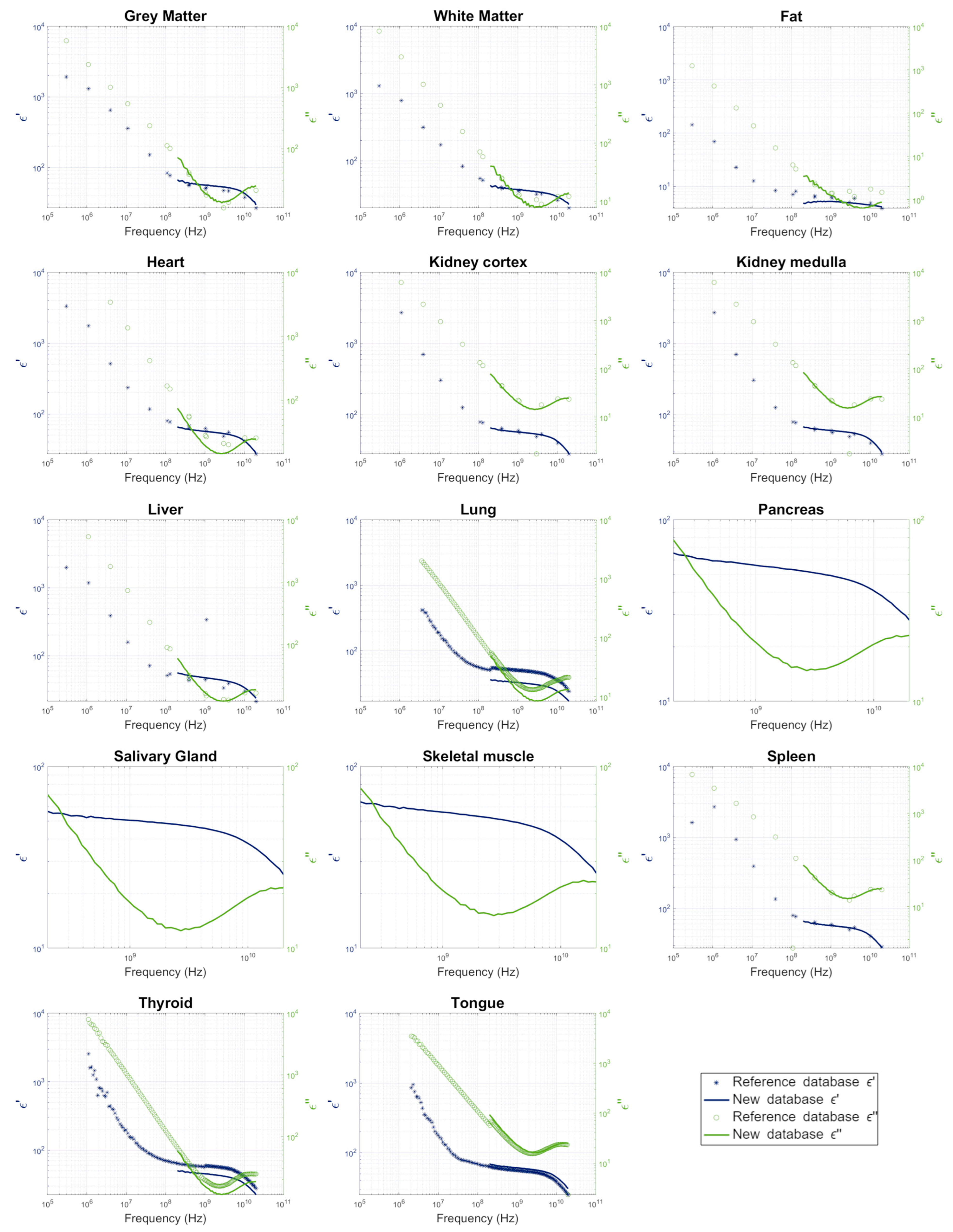 Sensors 25 02626 g004