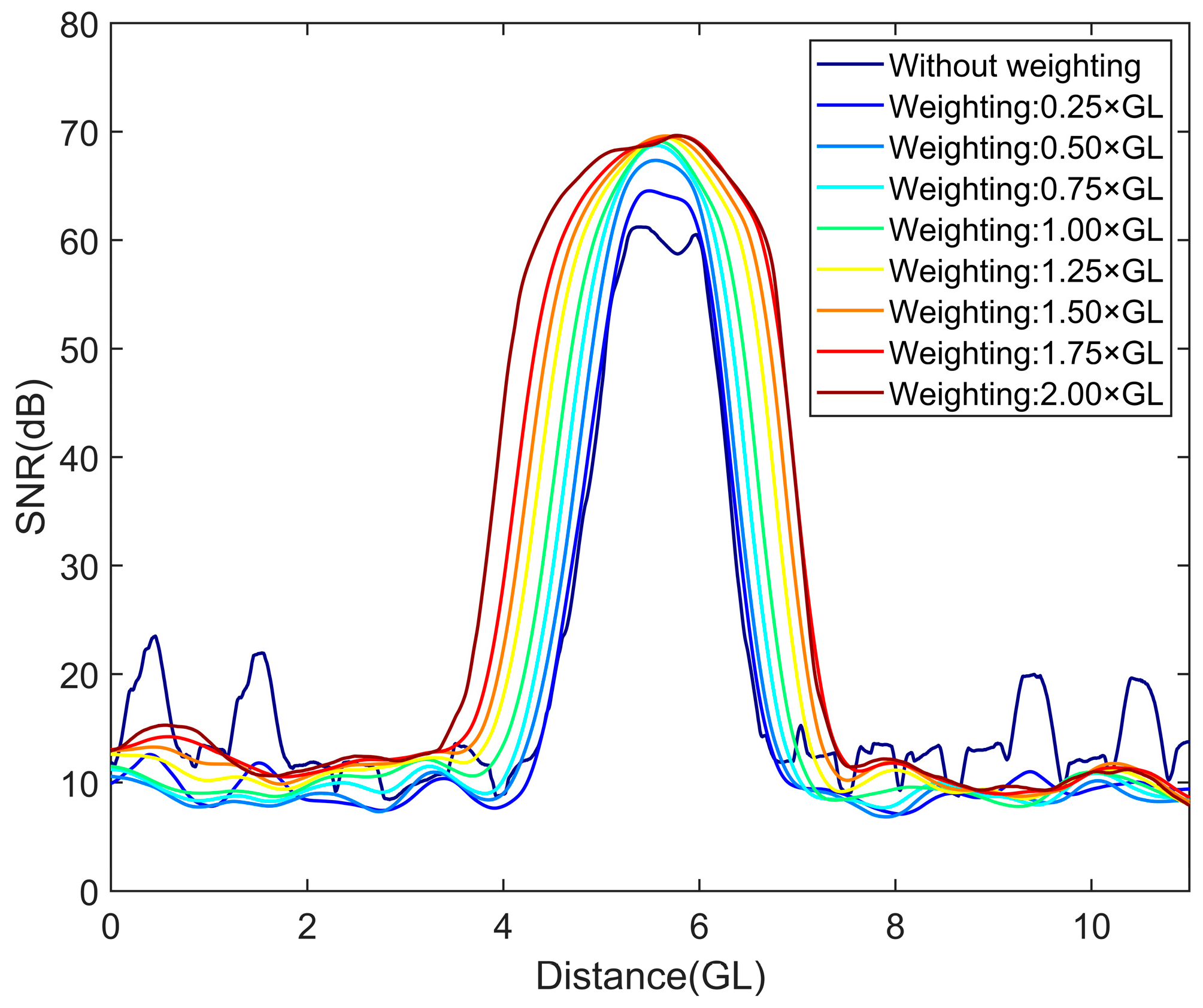 Sensors 25 02629 g004
