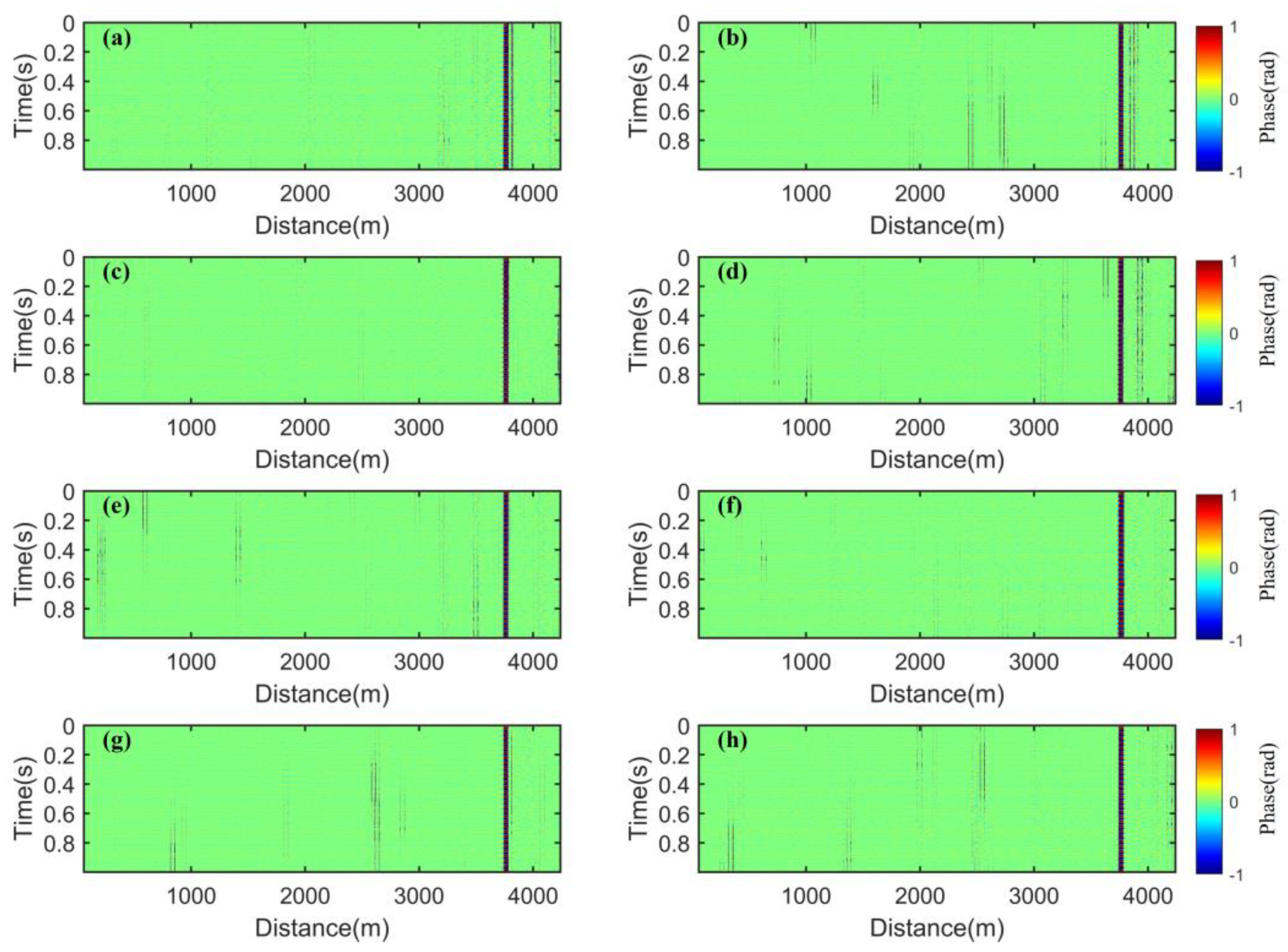 Sensors 25 02629 g006