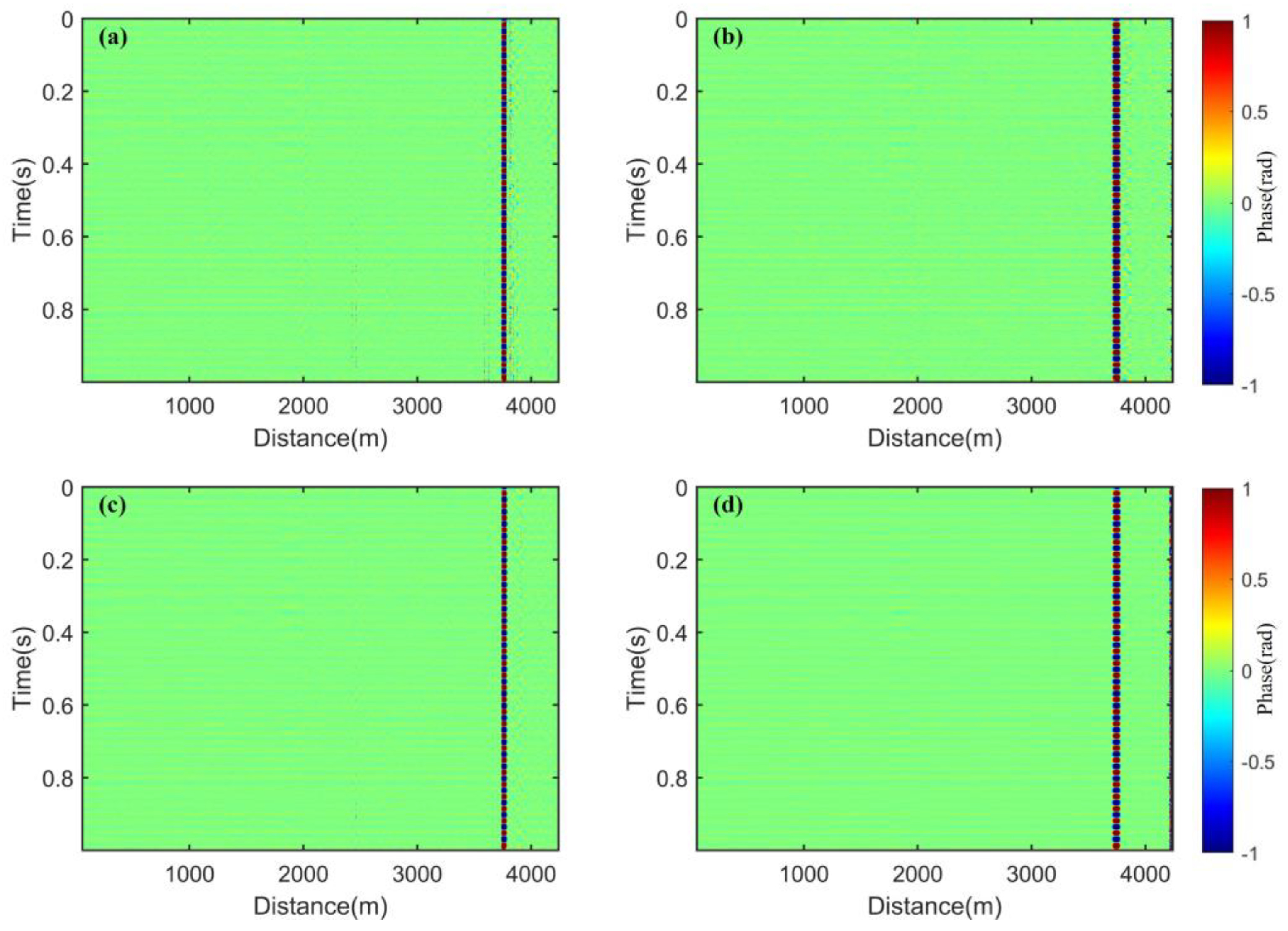 Sensors 25 02629 g008
