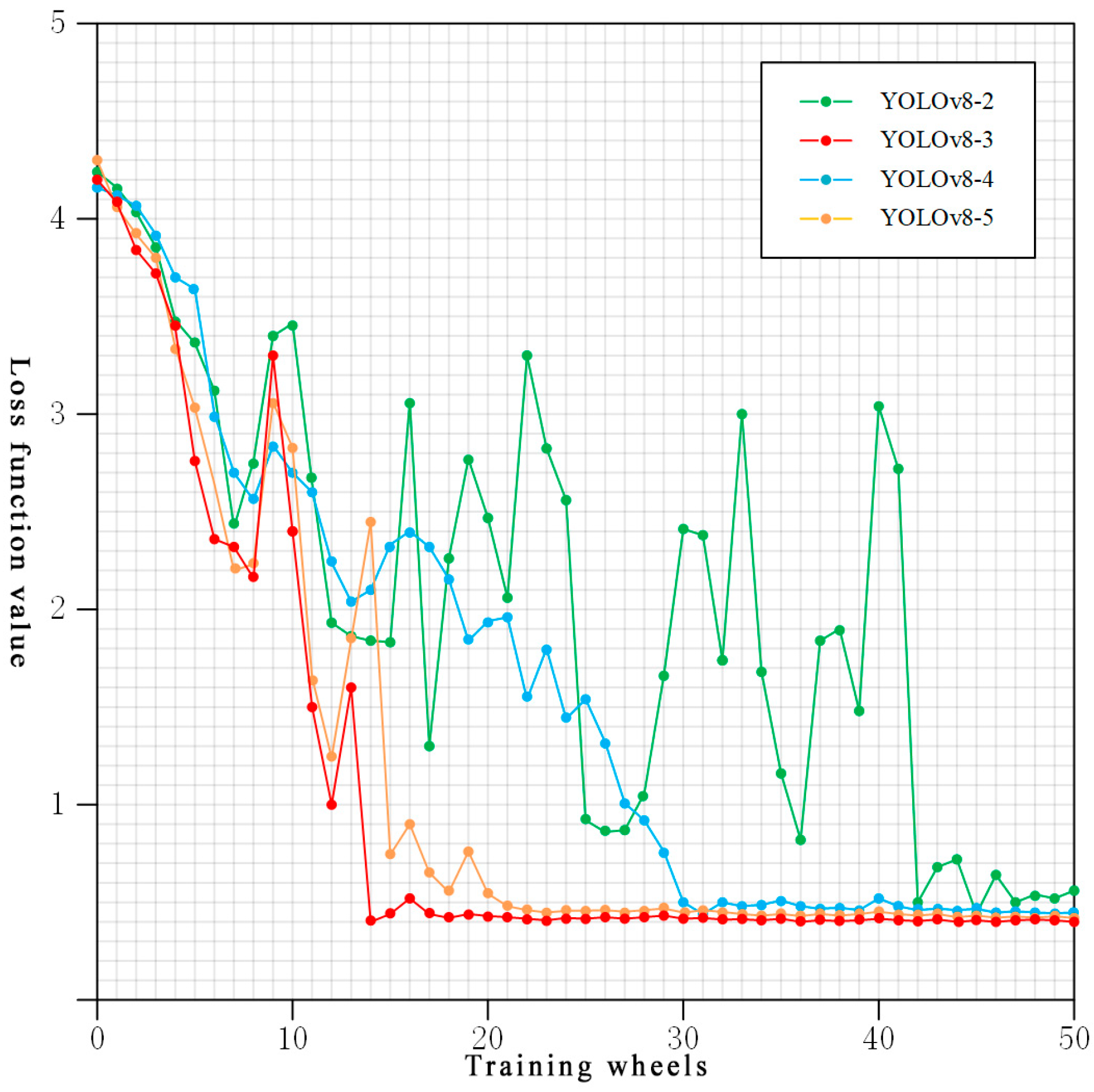 Sensors 25 02630 g012
