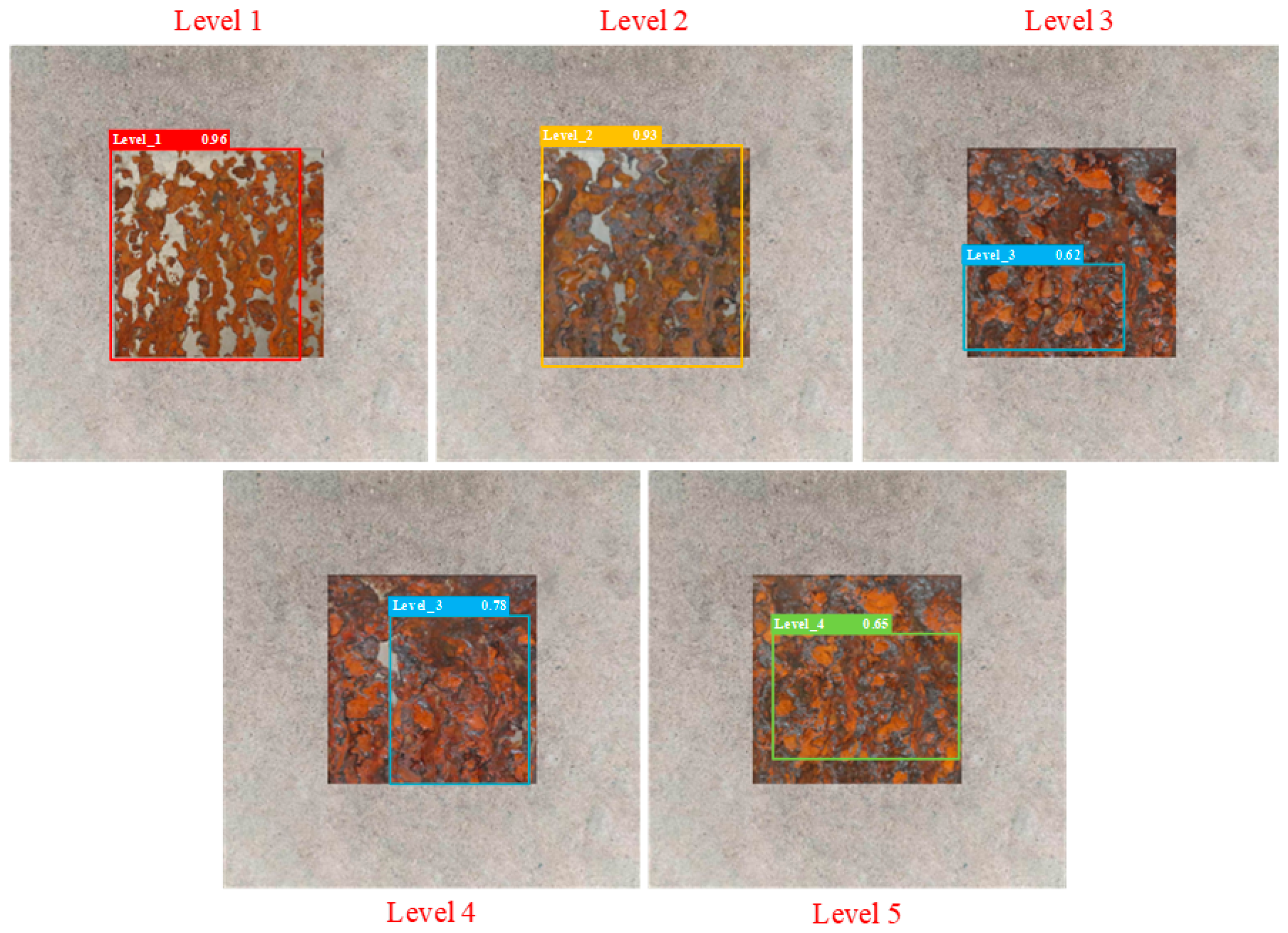 Sensors 25 02630 g014