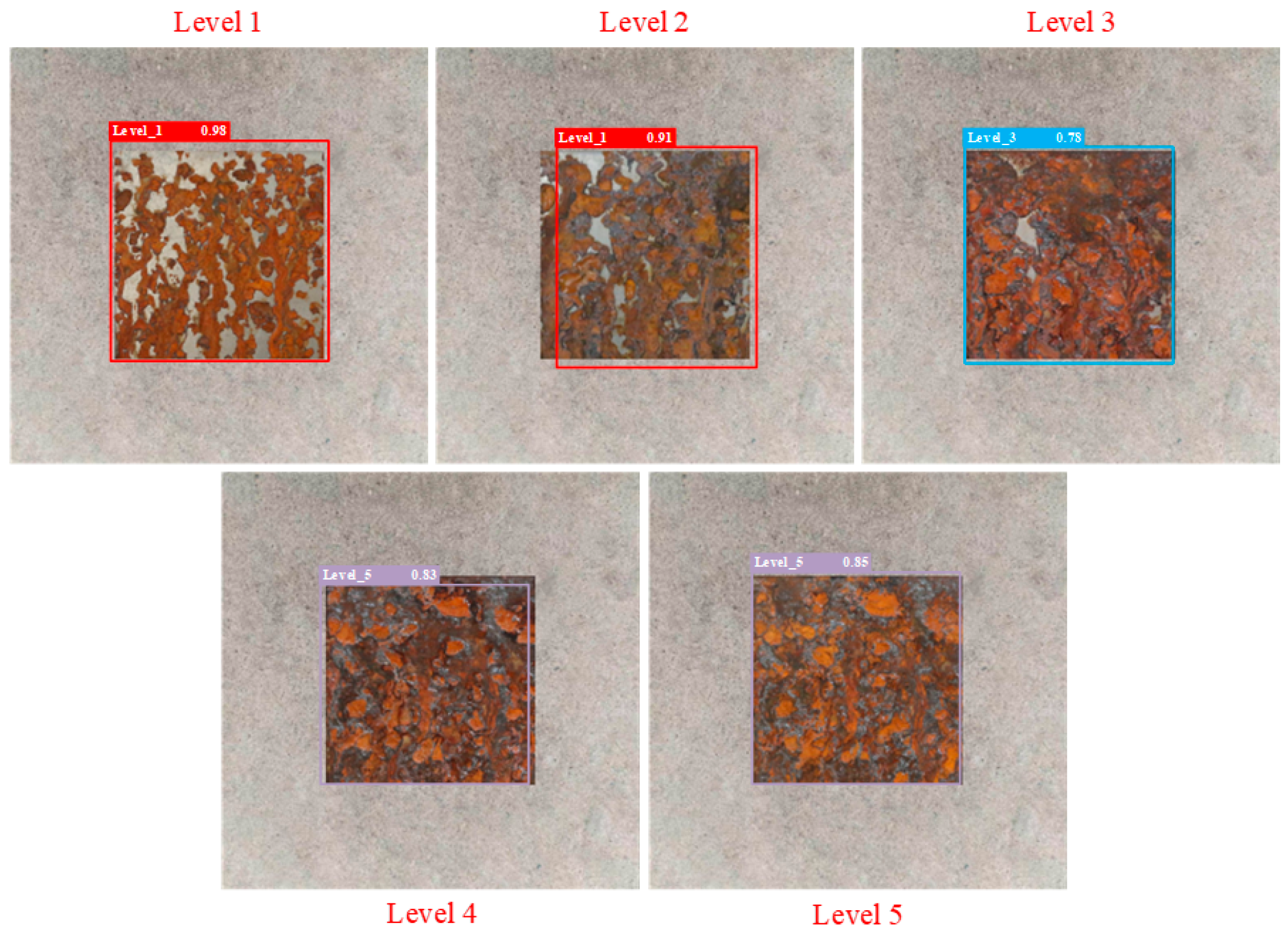 Sensors 25 02630 g015