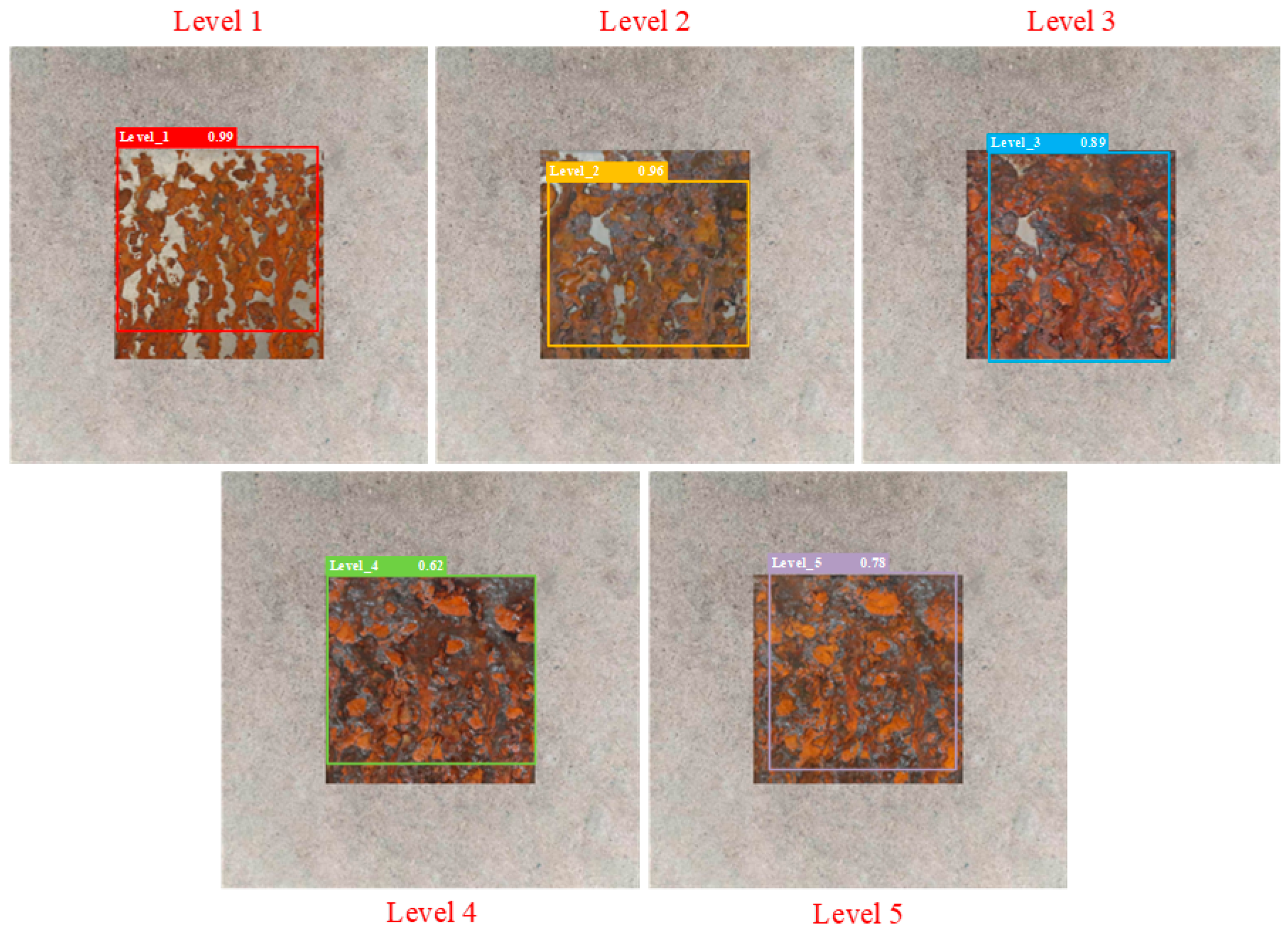 Sensors 25 02630 g016