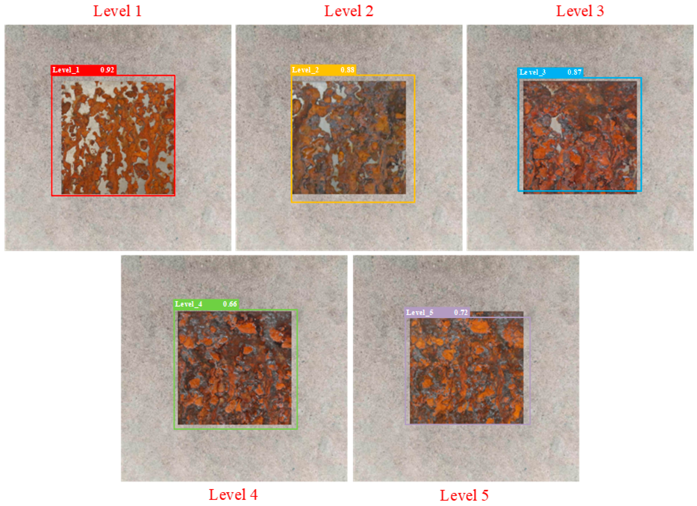 Sensors 25 02630 g017