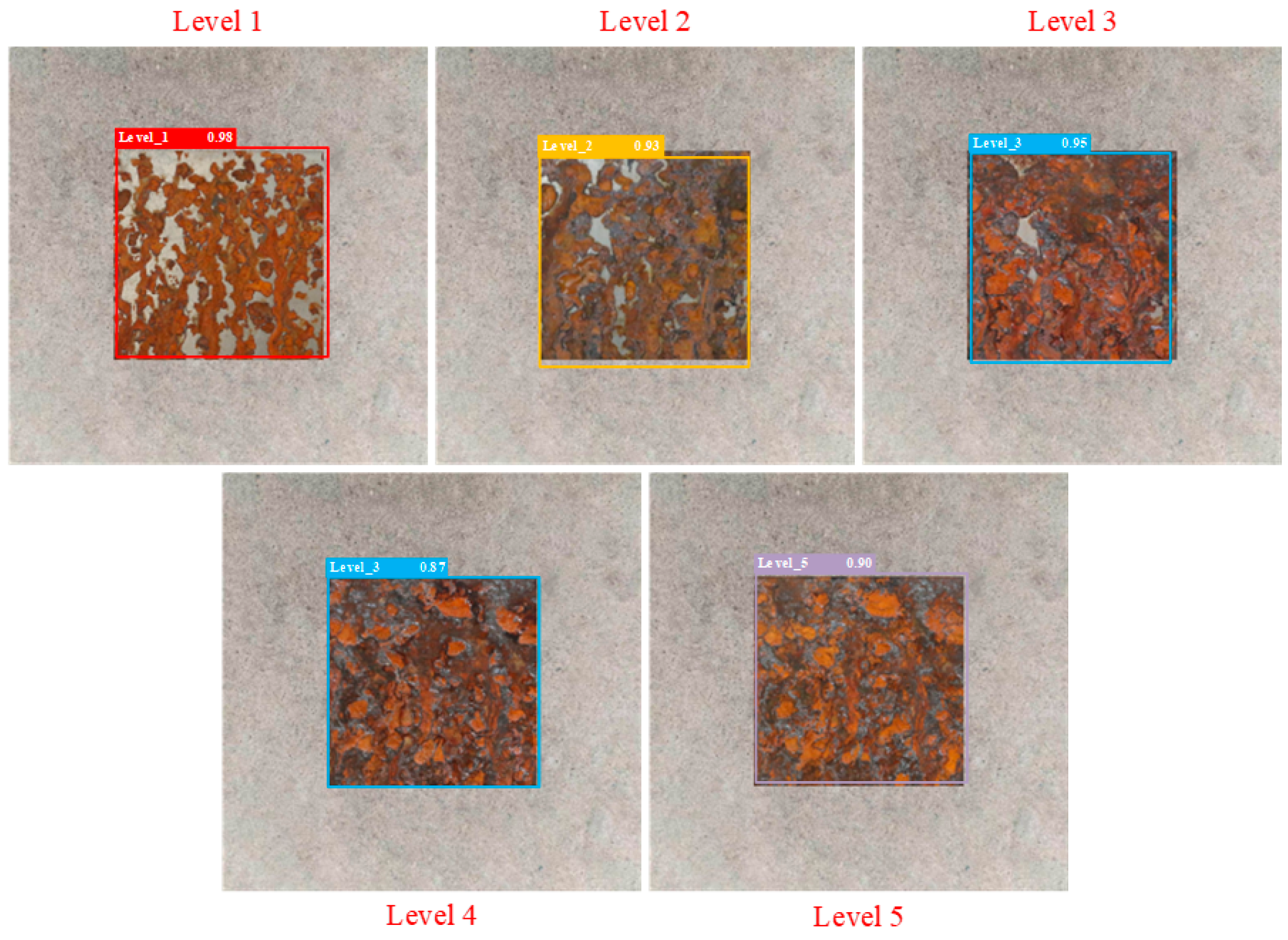 Sensors 25 02630 g018