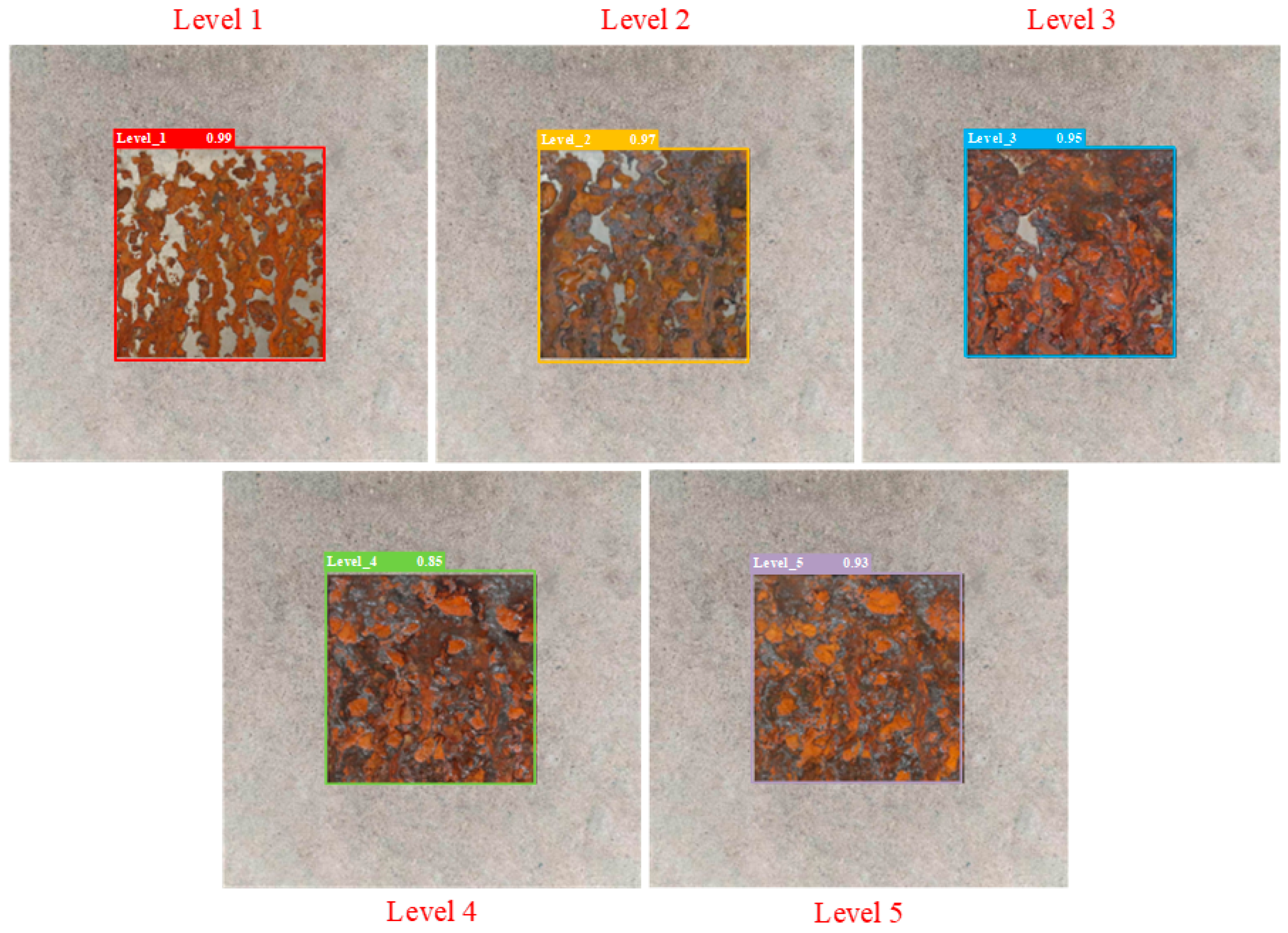 Sensors 25 02630 g019