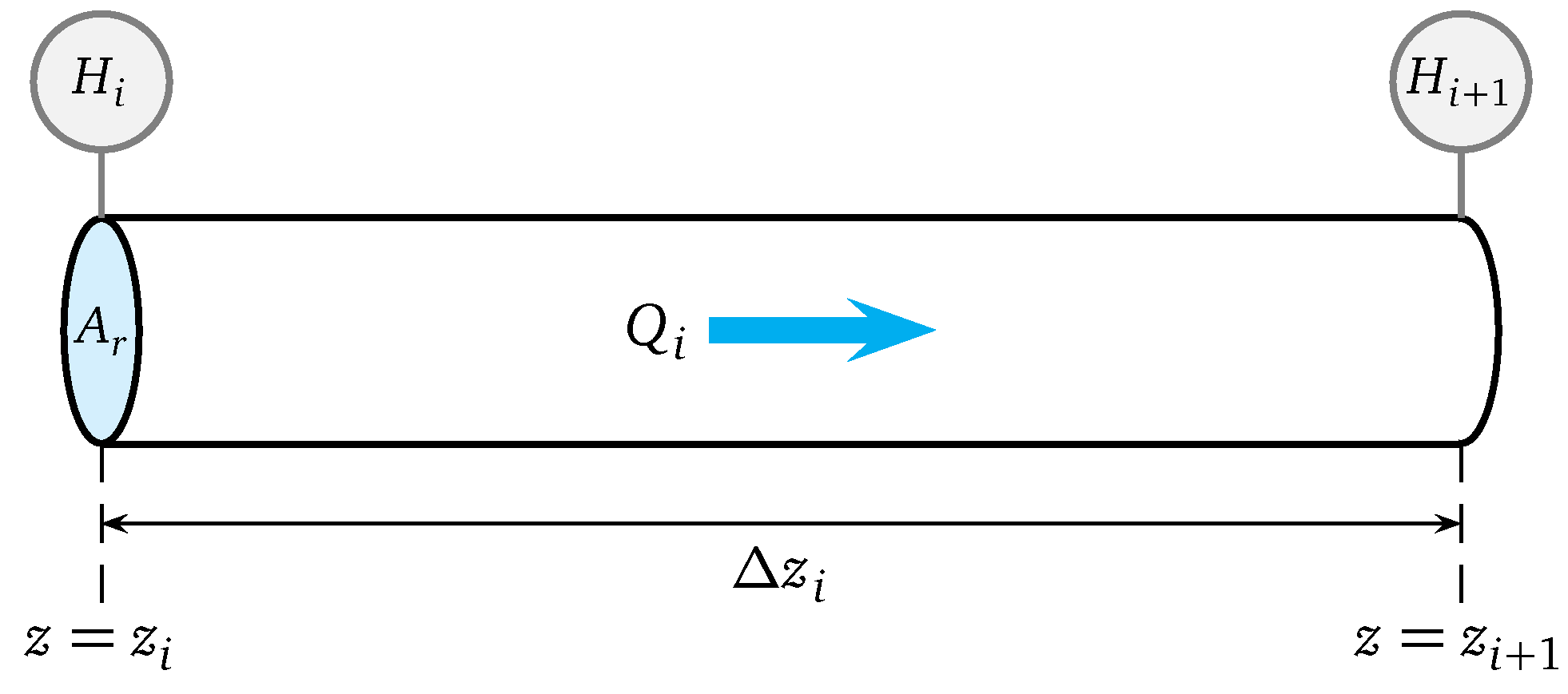 Sensors 25 02632 g002