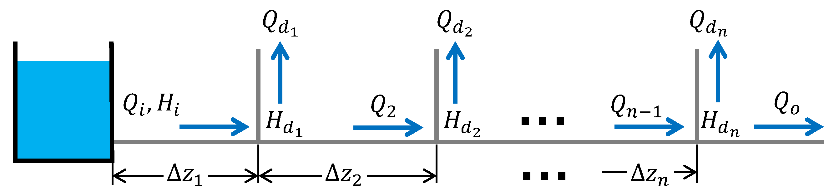 Sensors 25 02632 g004
