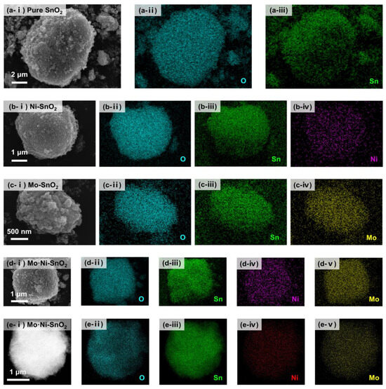 lee Recoverable Detection of Dichloromethane by MEMS Gas Sensor Based
