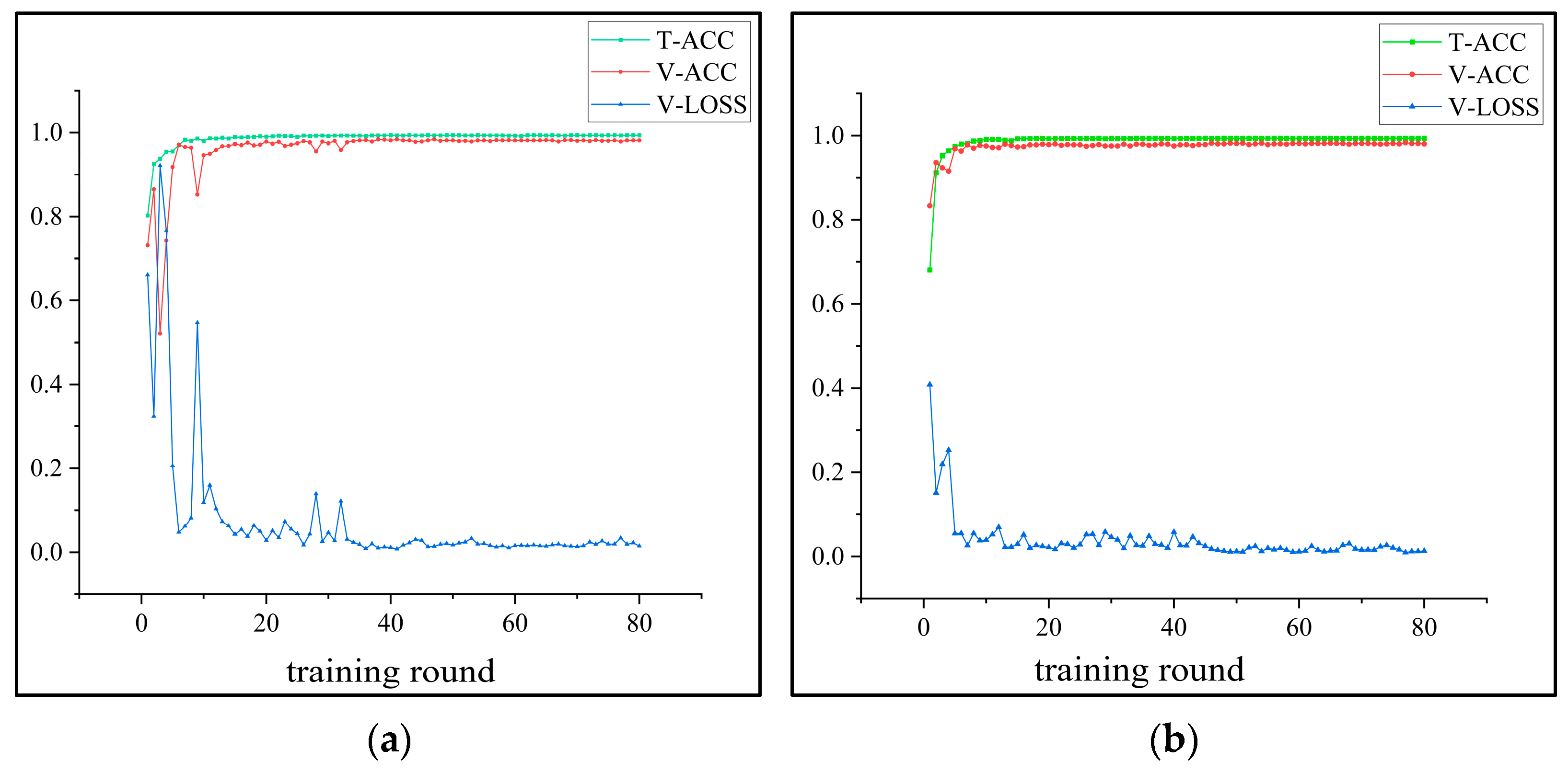 Sensors 25 02636 g009