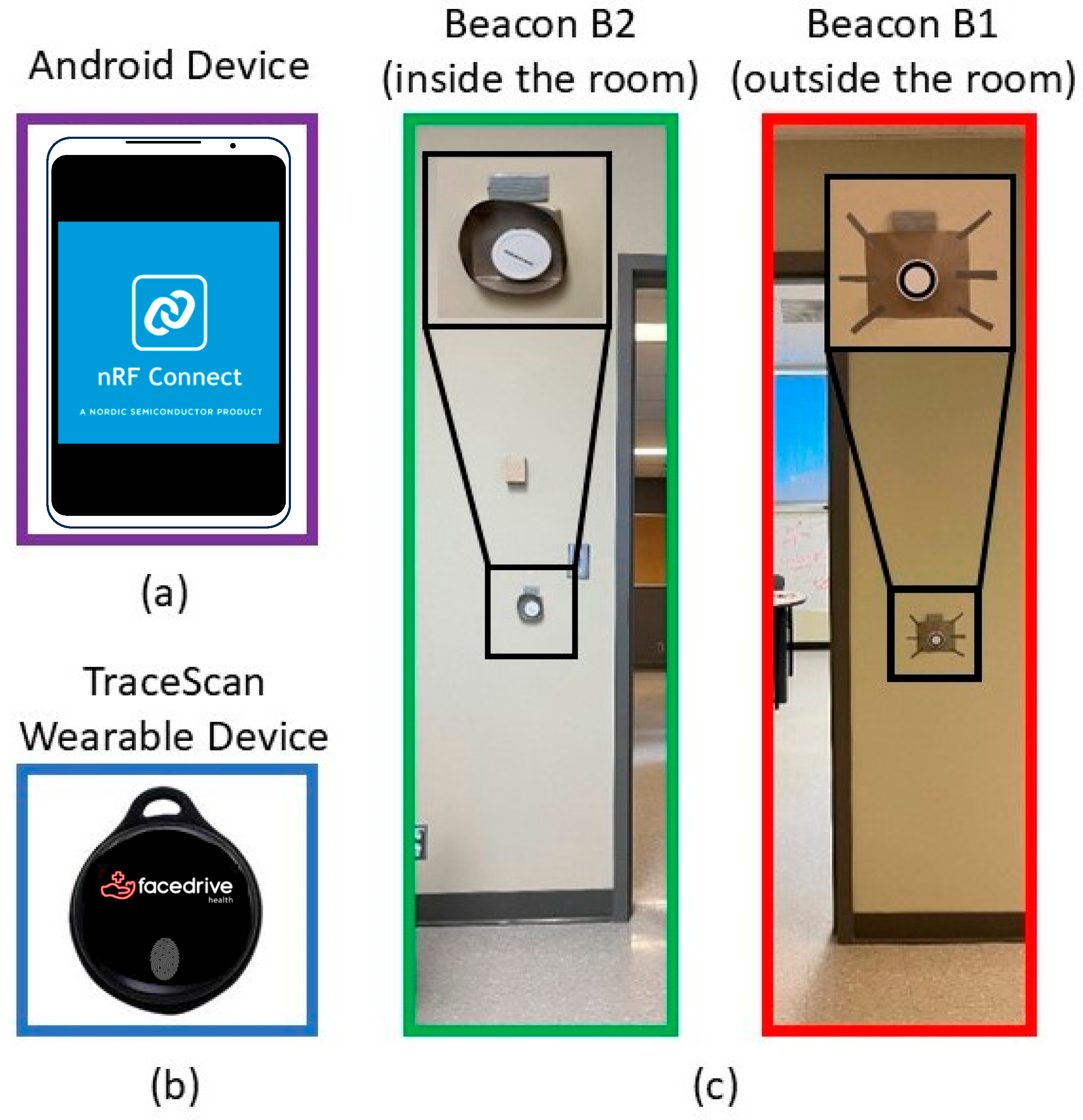 Sensors 25 02638 g003