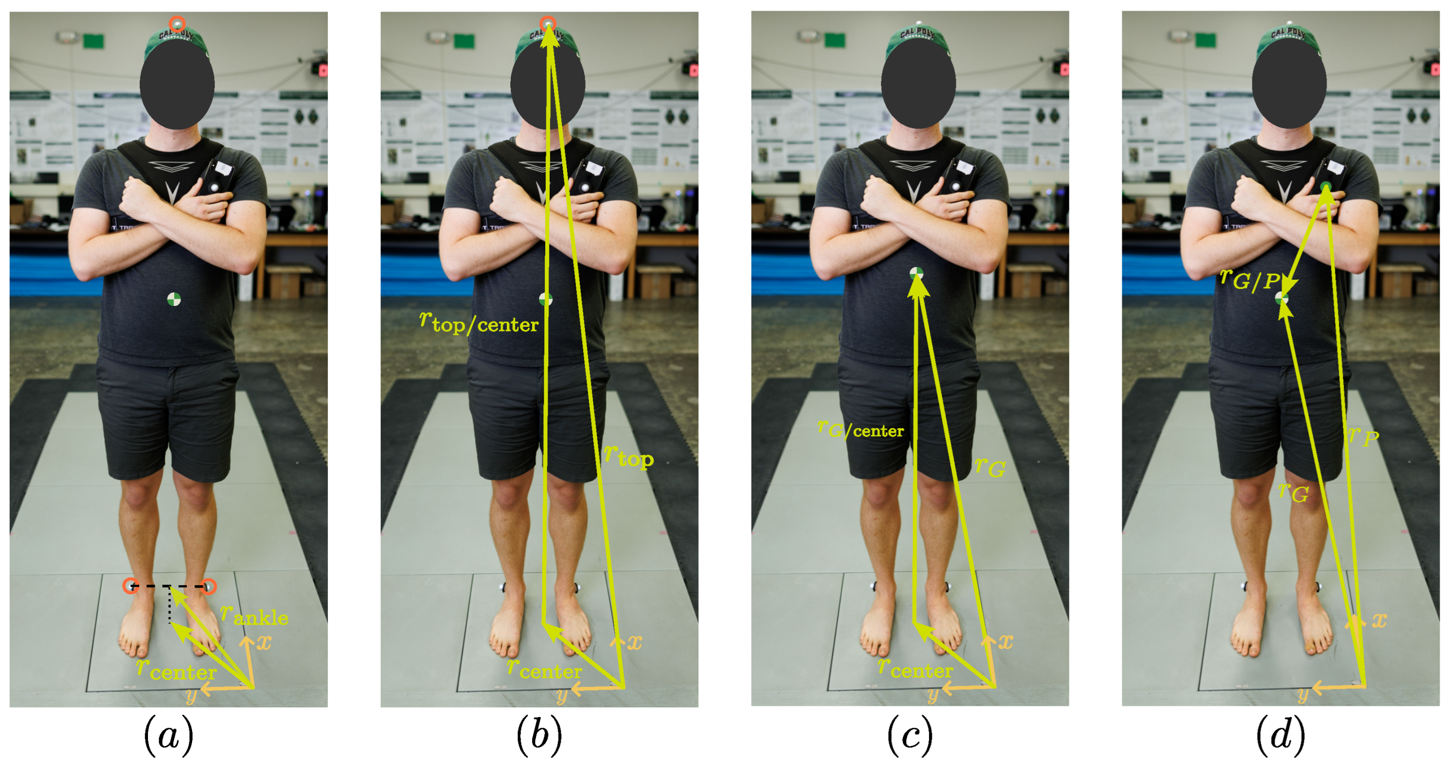 Sensors 25 02639 g002